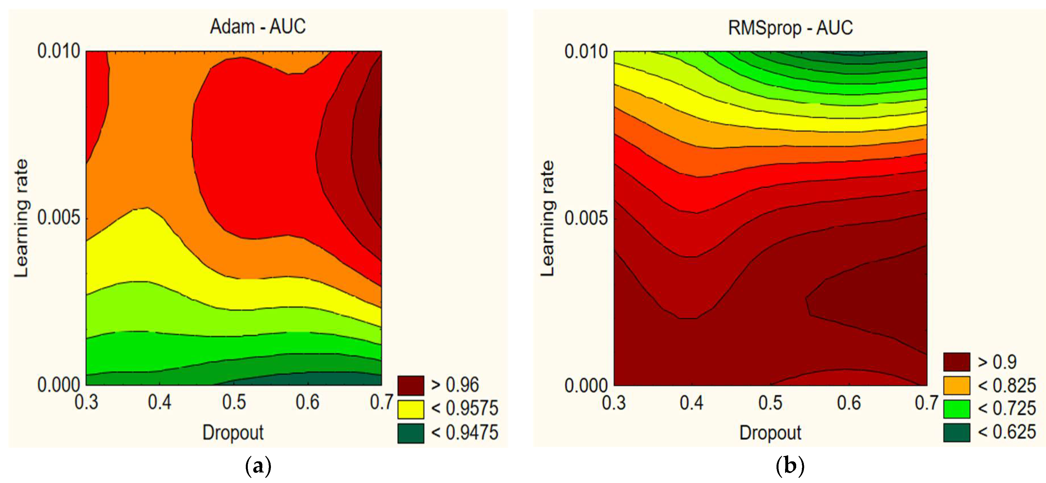Applsci 13 07694 g001
