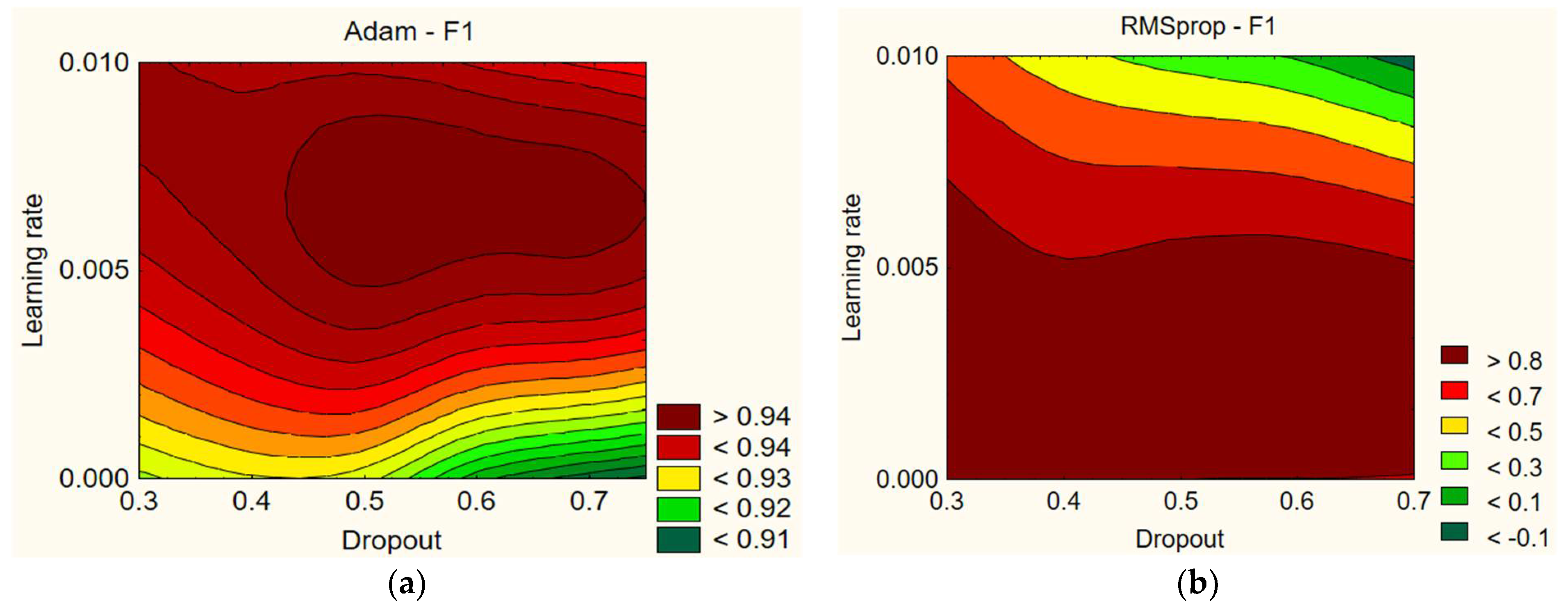 Applsci 13 07694 g003