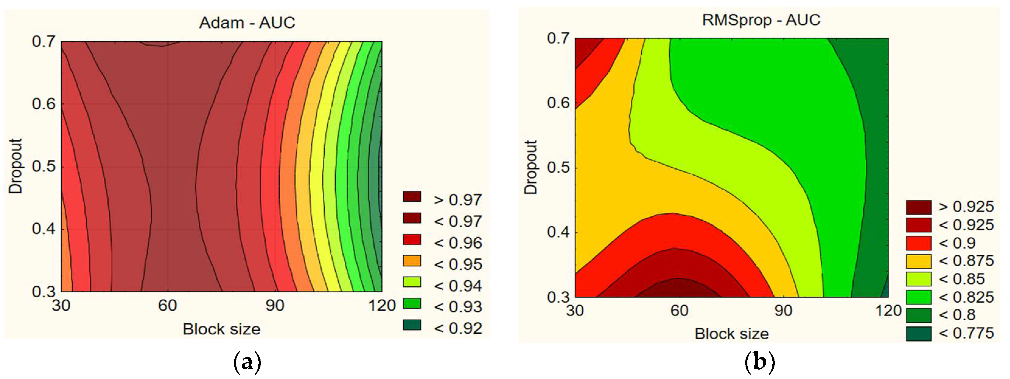 Applsci 13 07694 g007