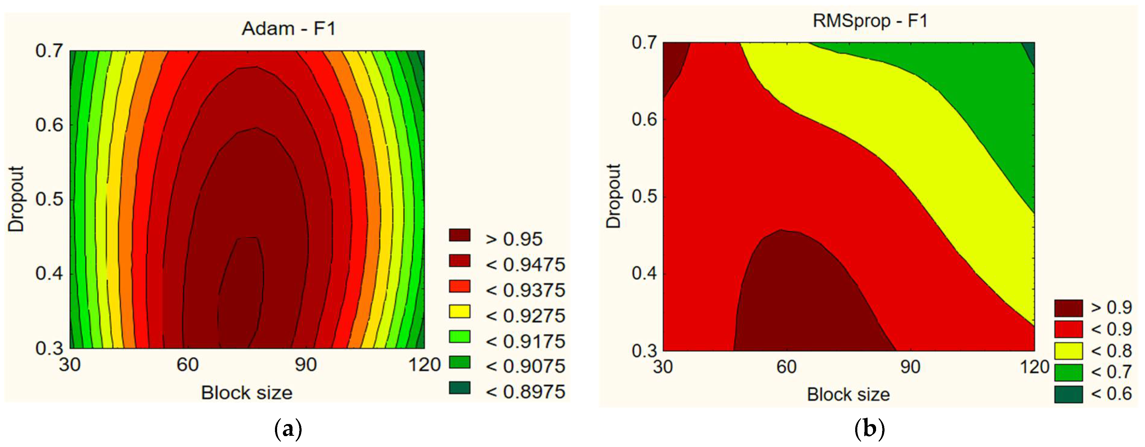 Applsci 13 07694 g009