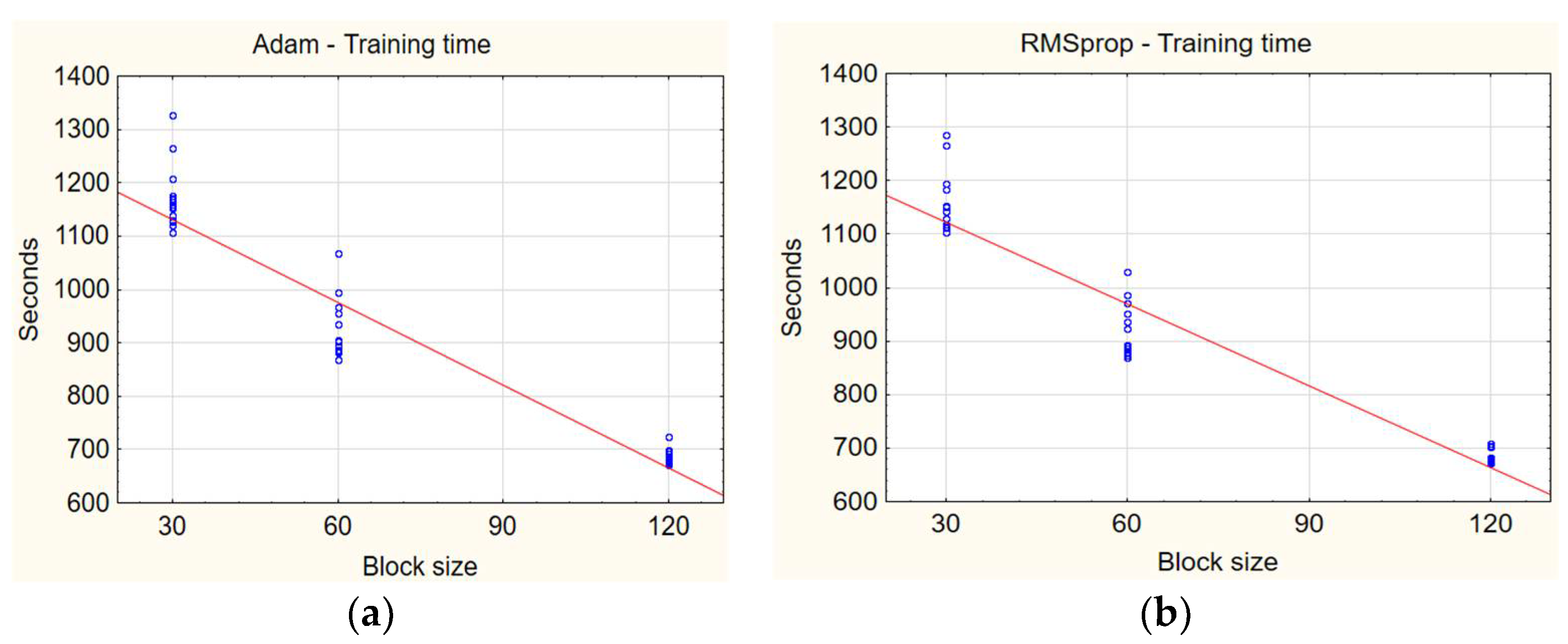Applsci 13 07694 g010