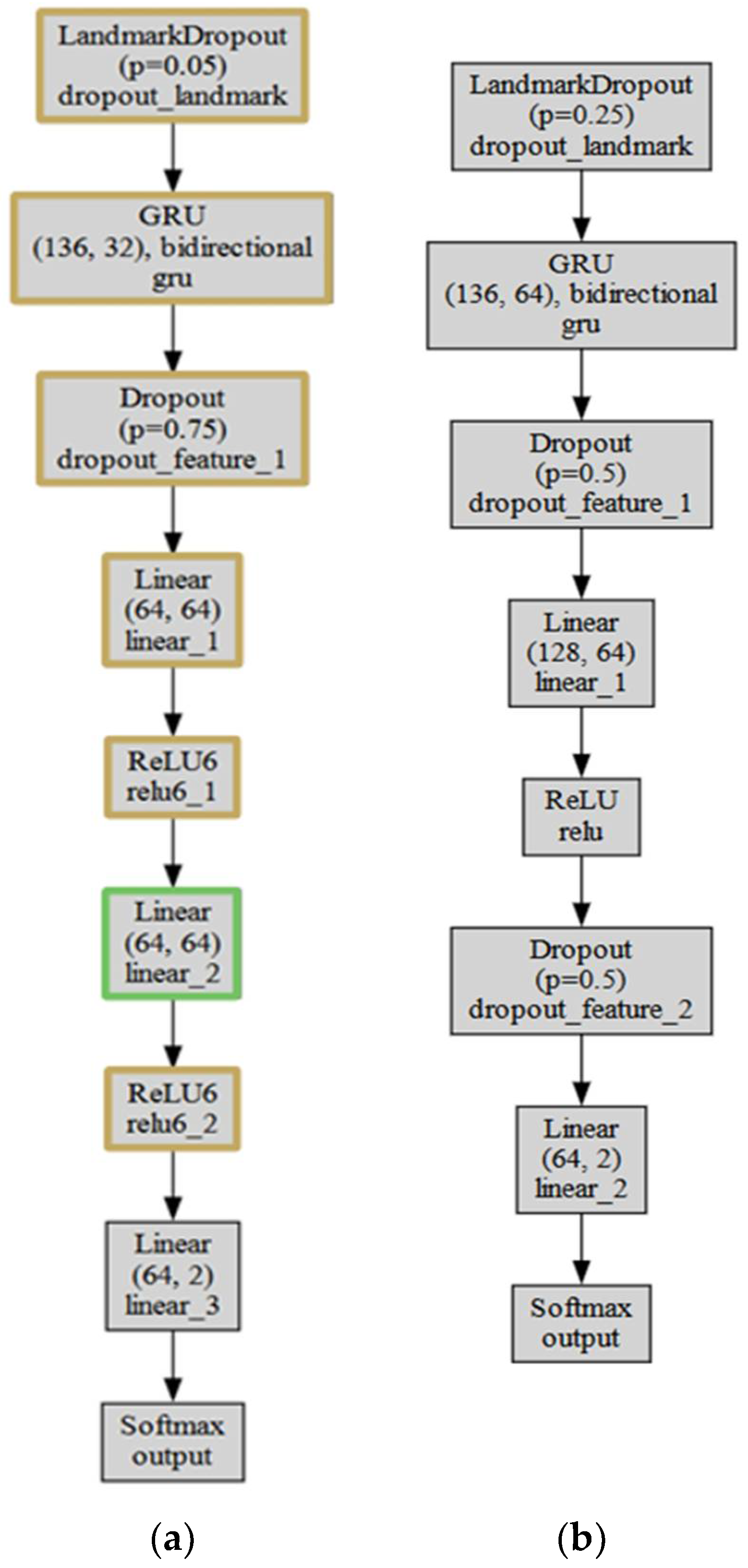 Applsci 13 07694 g011