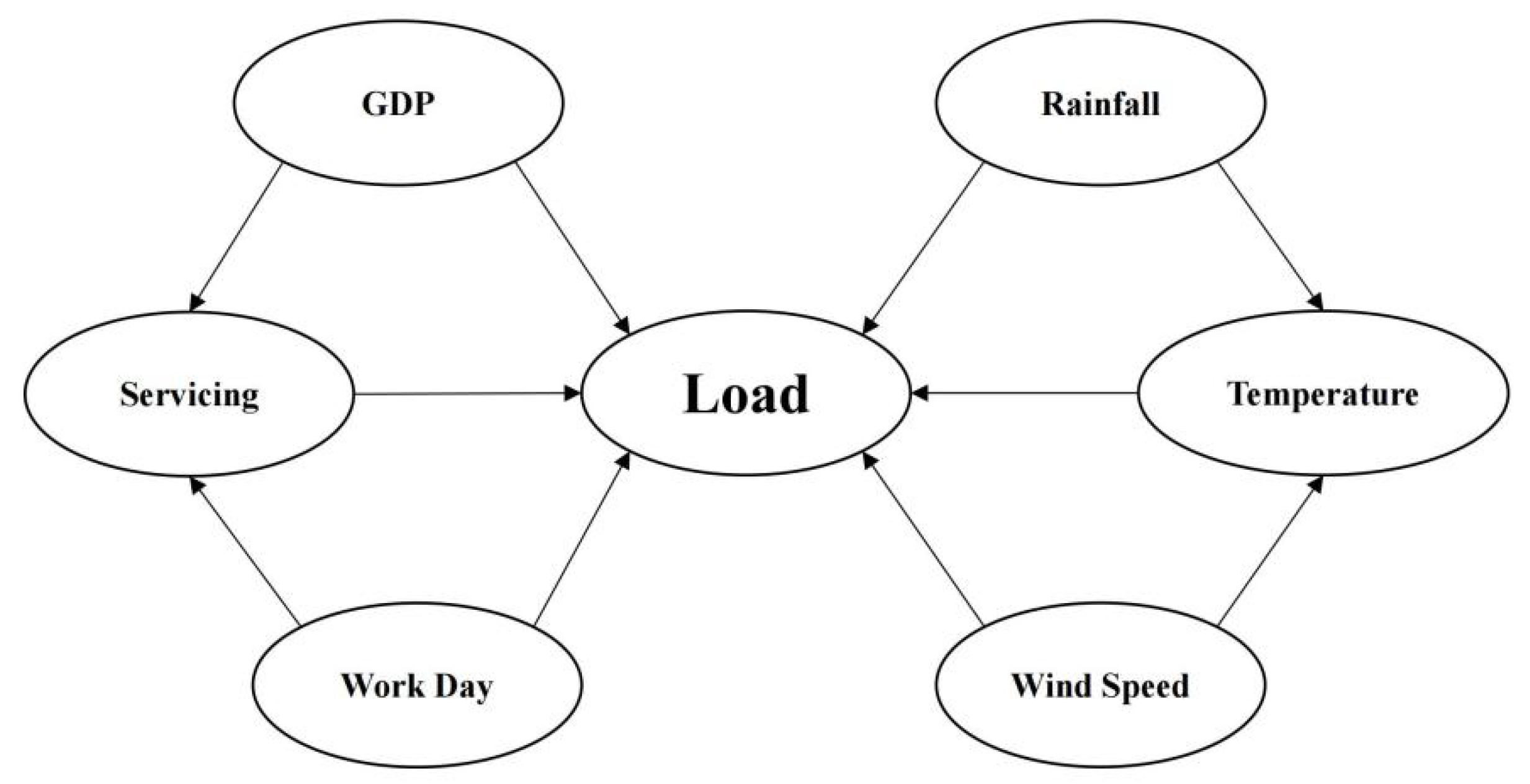 Applsci 13 07696 g001