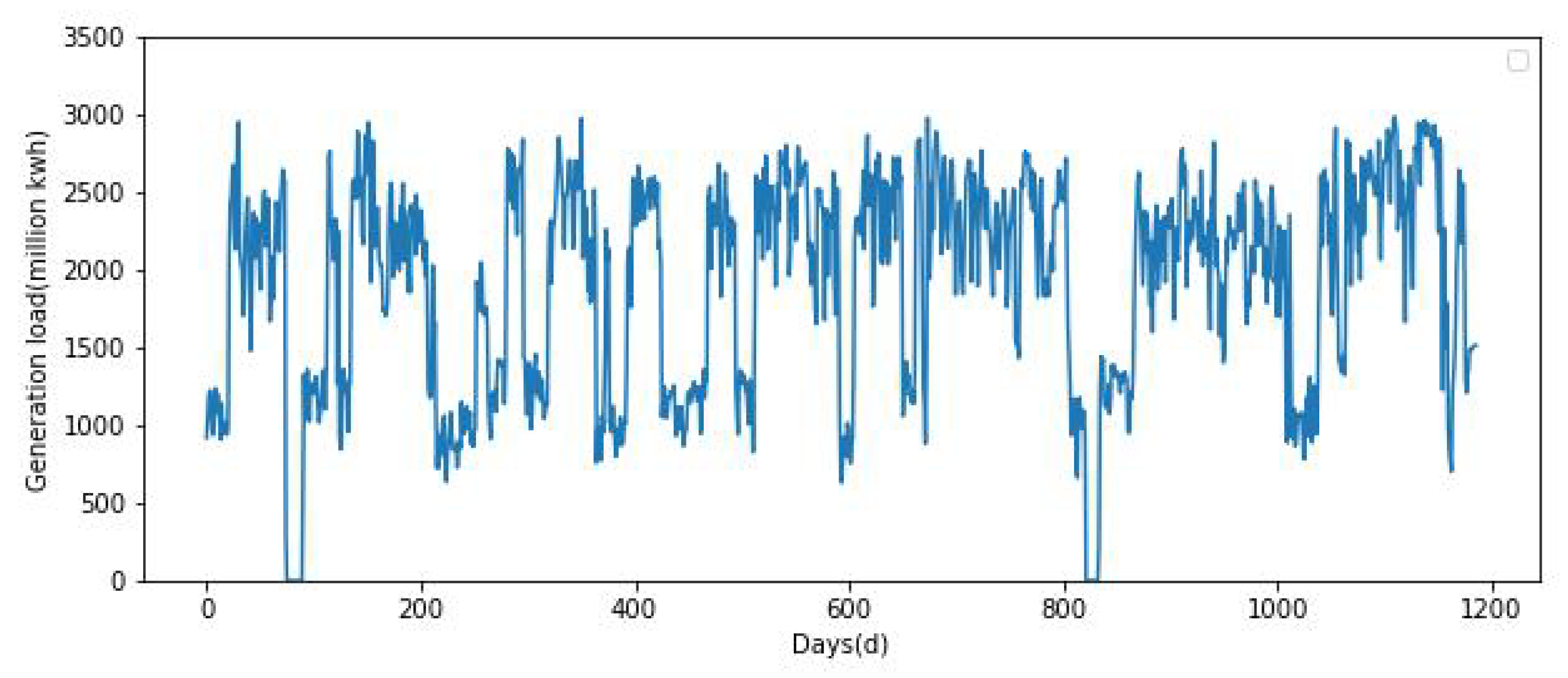 Applsci 13 07696 g005