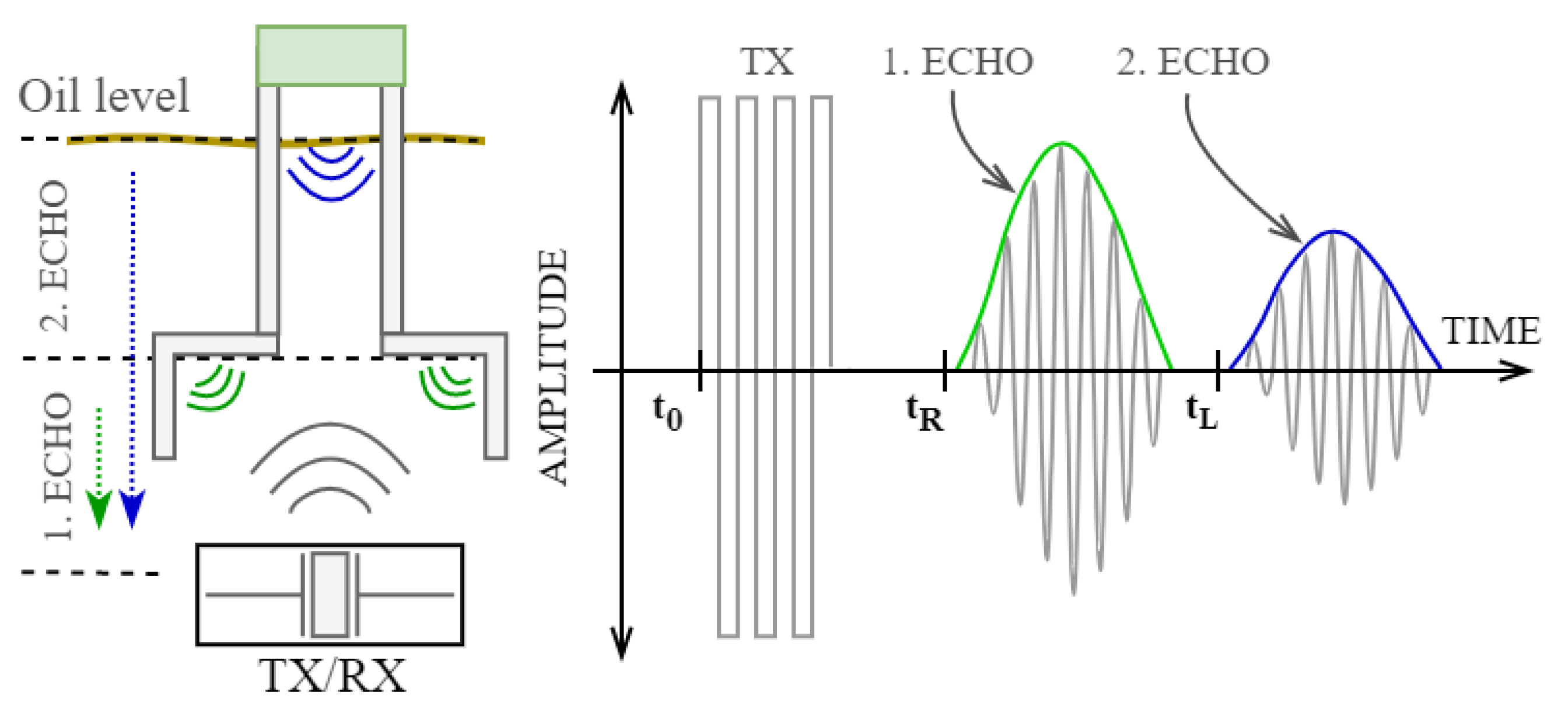 Applsci 13 07707 g001