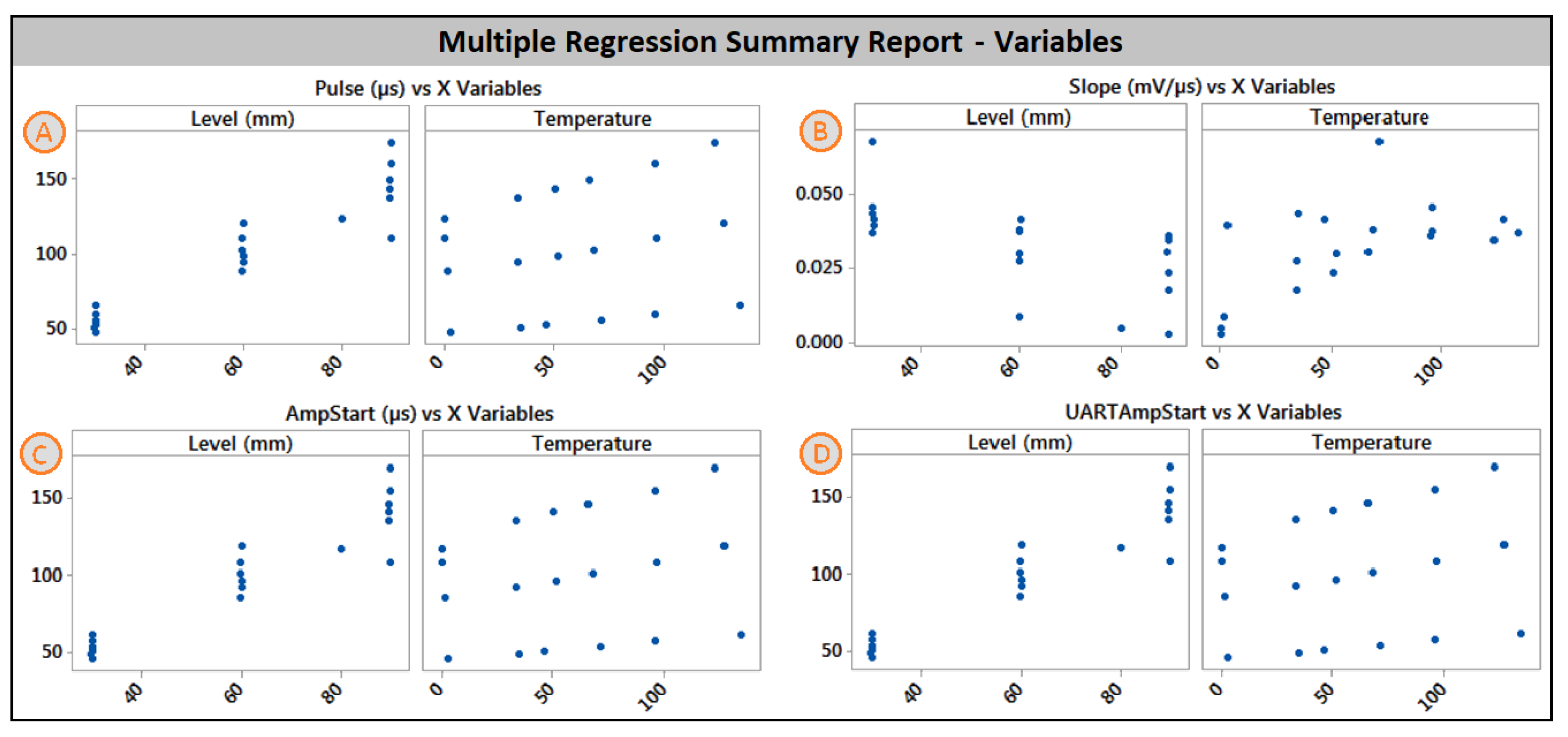 Applsci 13 07707 g007