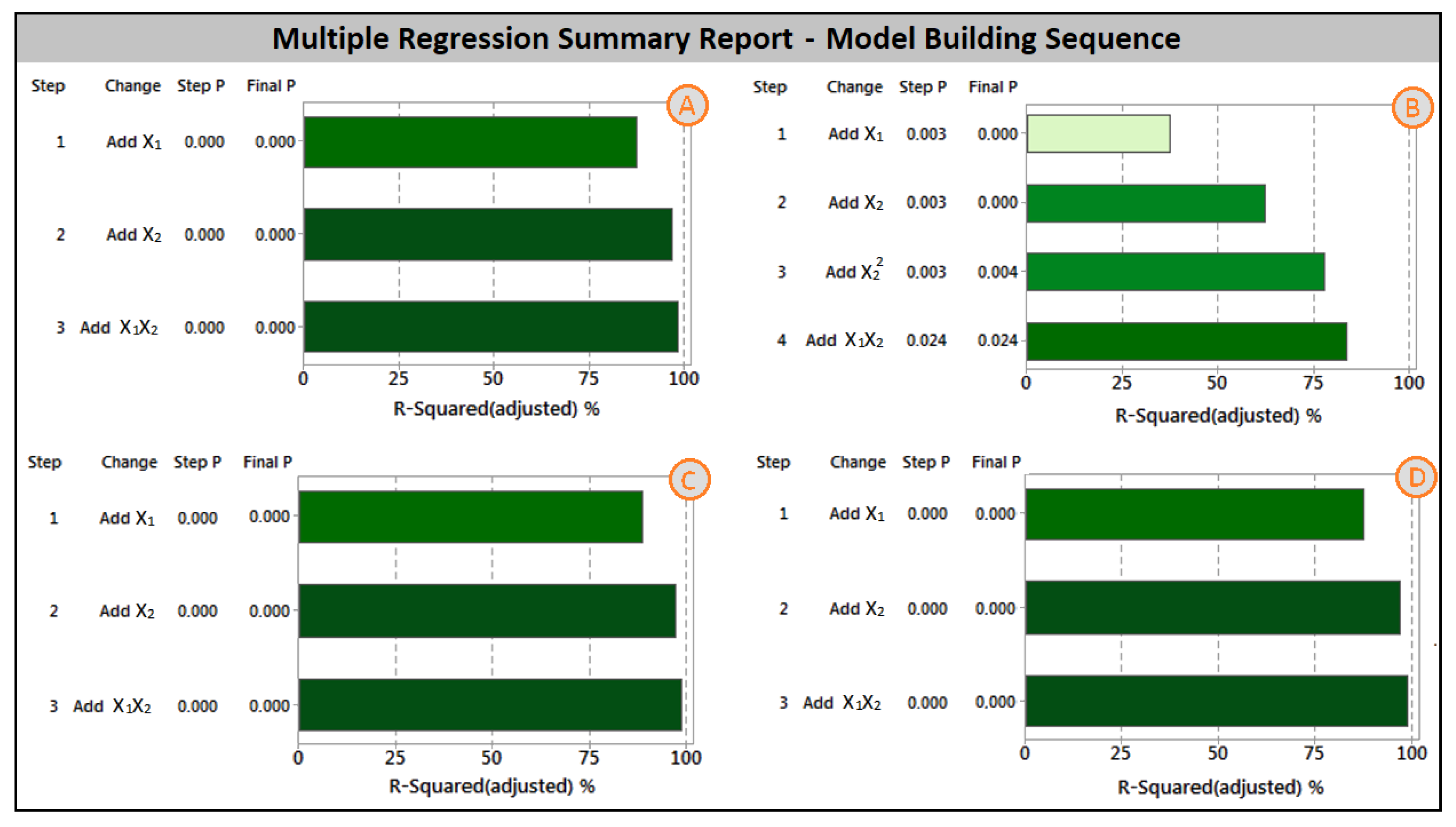 Applsci 13 07707 g008