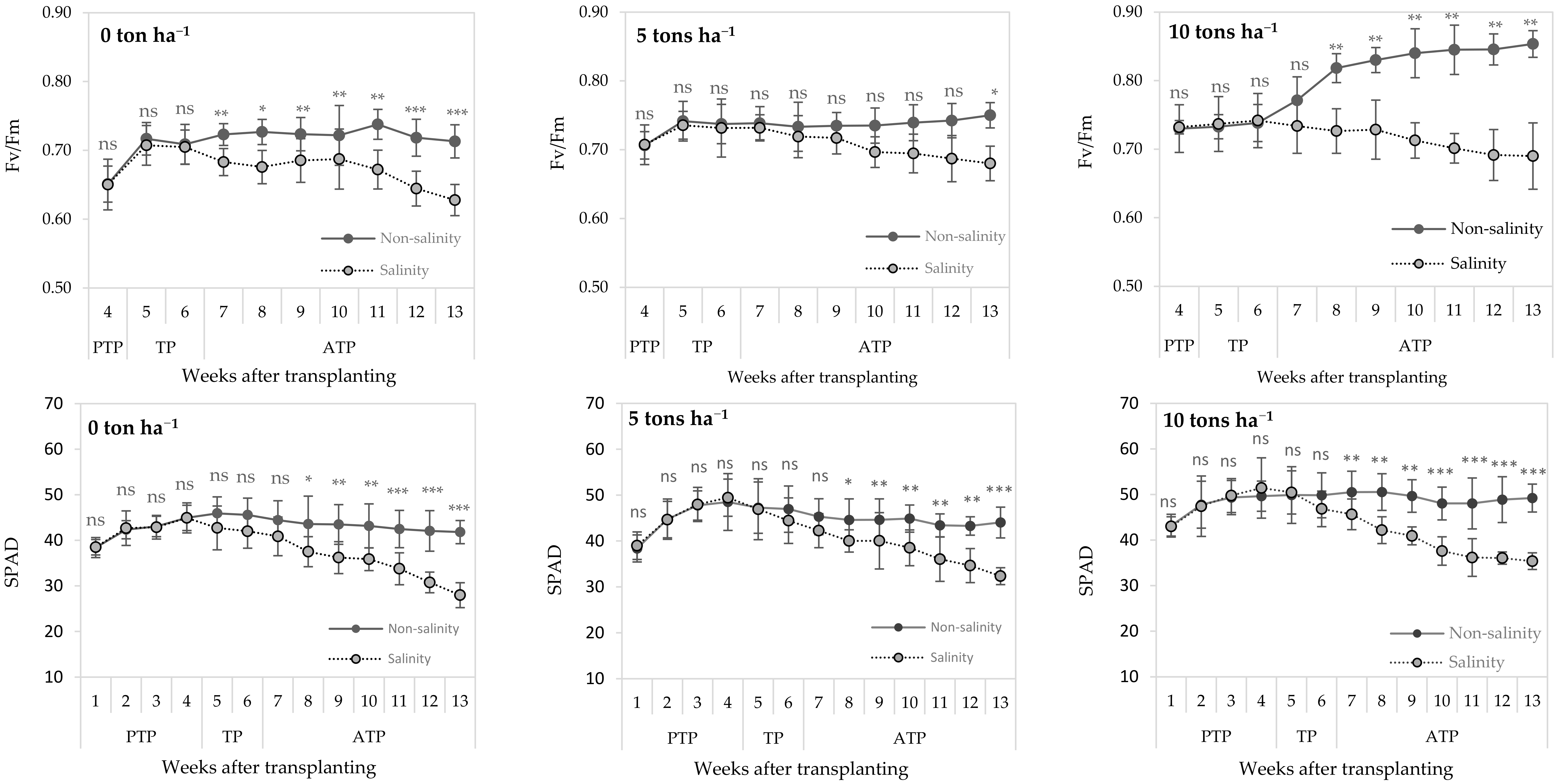 Applsci 13 07708 g003