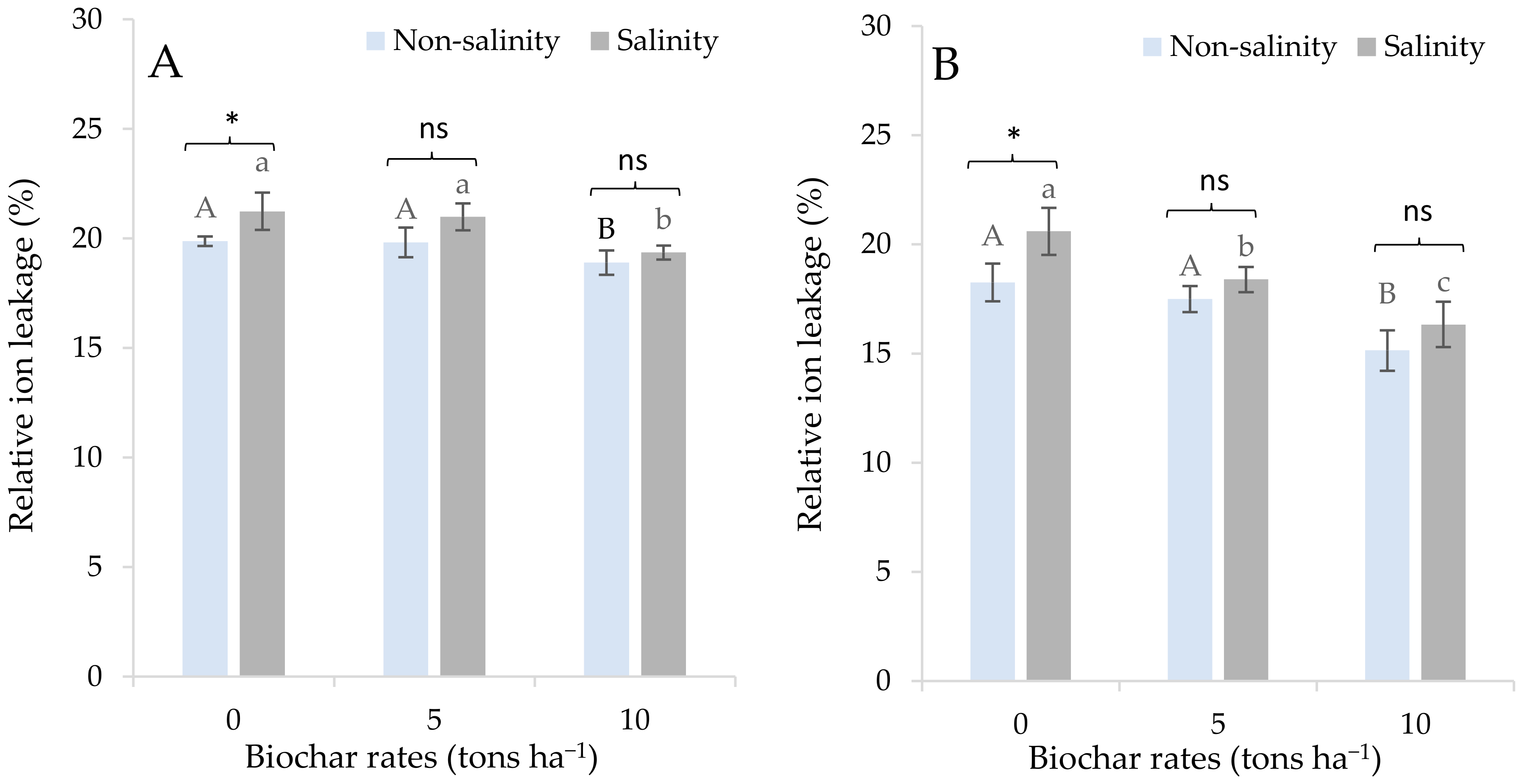 Applsci 13 07708 g004