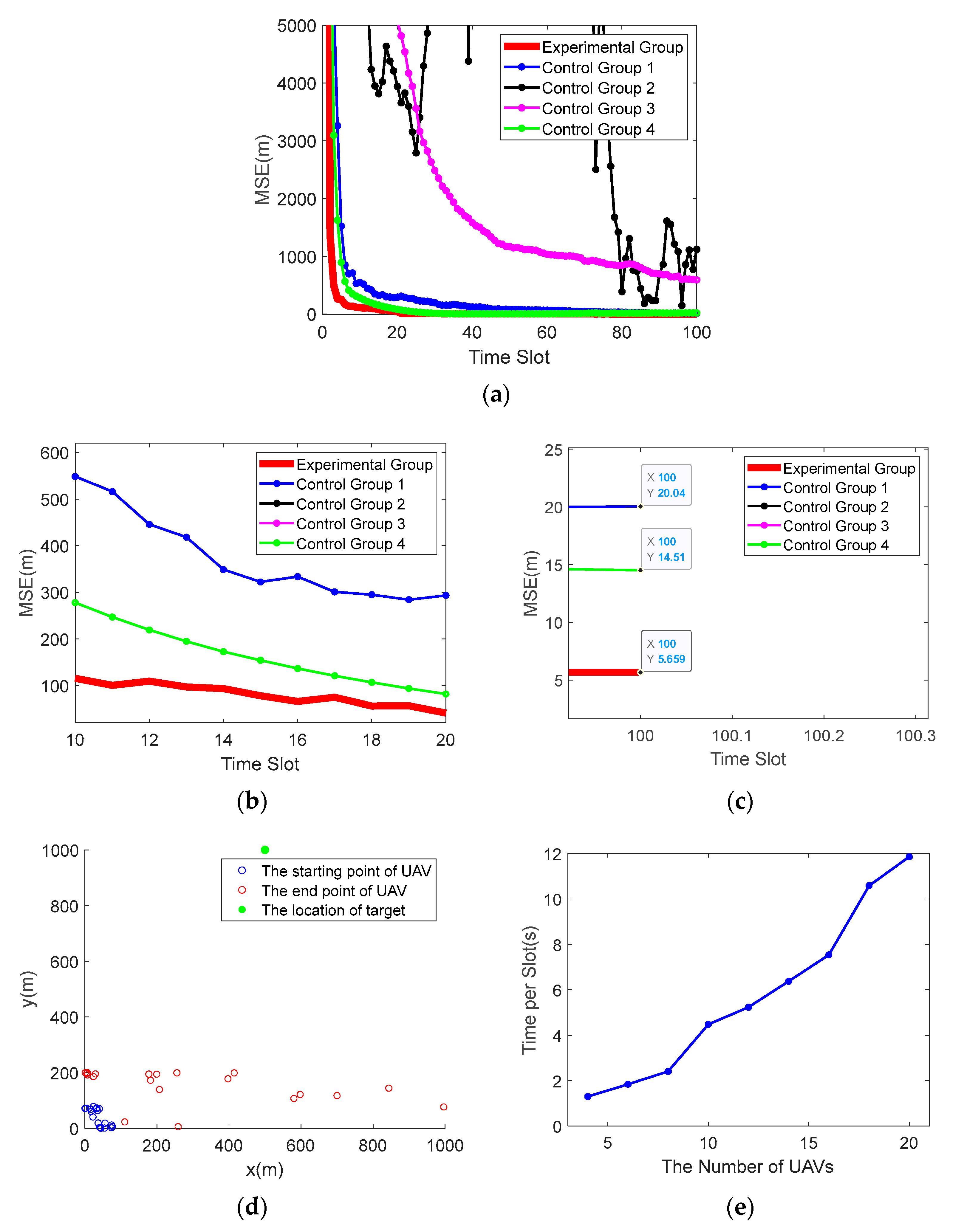 Applsci 13 07709 g004