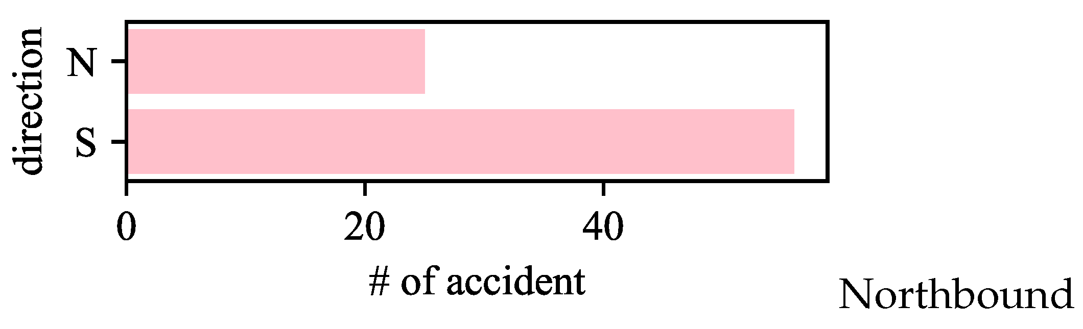 Applsci 13 07710 g005