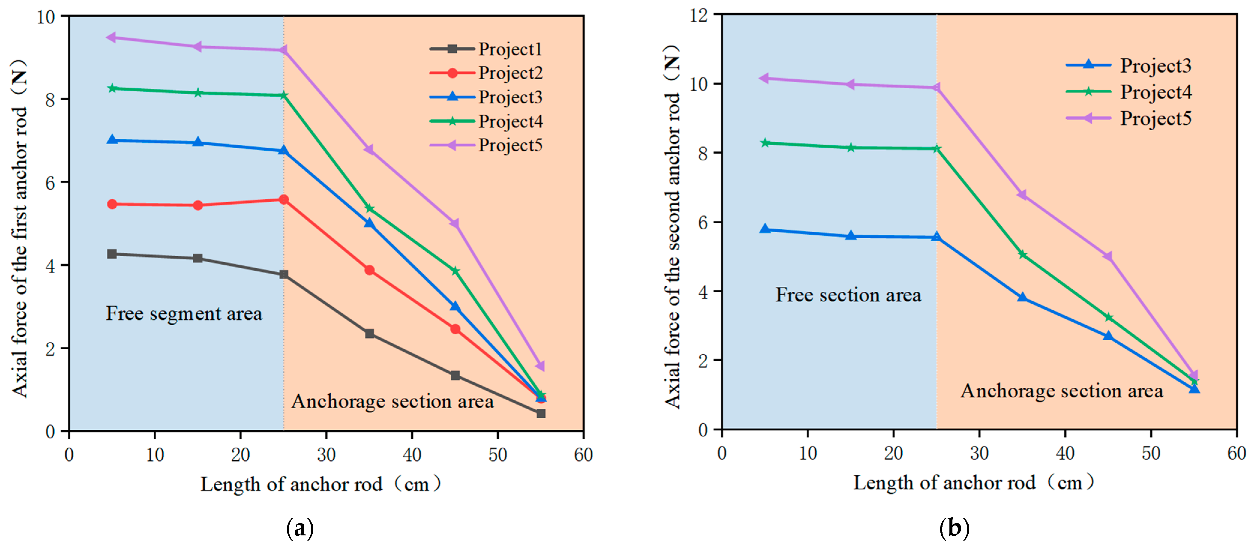 Applsci 13 07713 g008