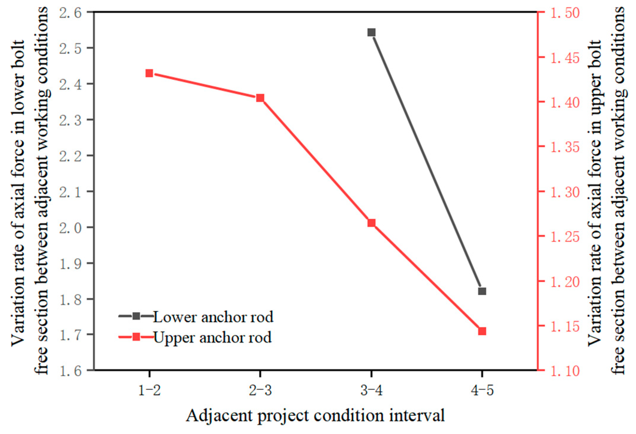 Applsci 13 07713 g009