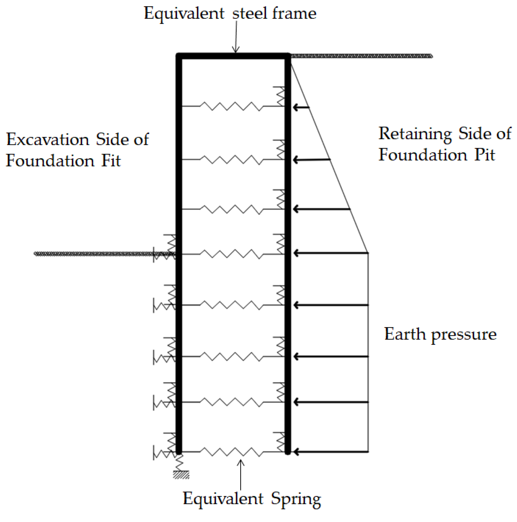 Applsci 13 07715 g006 Applsci 13 07715 g006