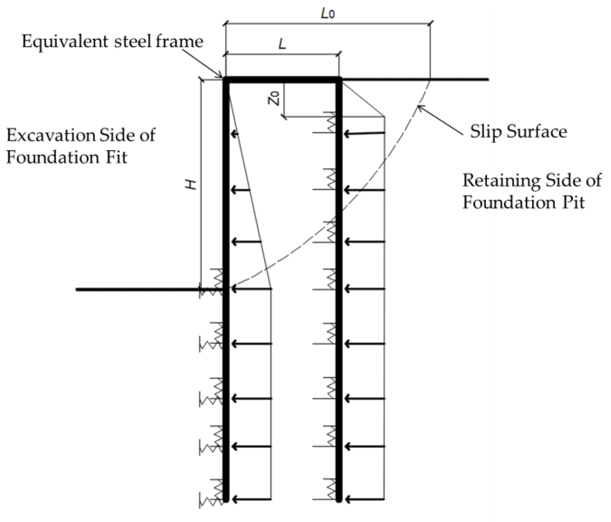 Applsci 13 07715 g007 Applsci 13 07715 g007
