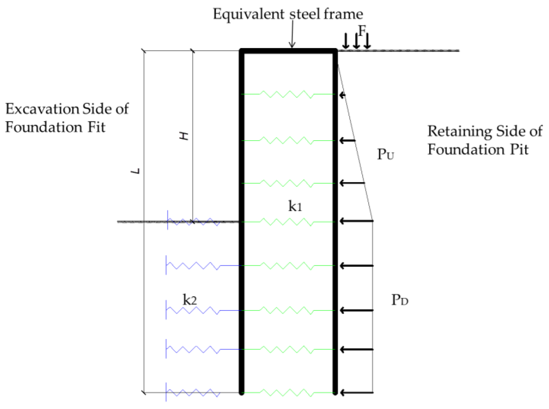 Applsci 13 07715 g008 Applsci 13 07715 g008