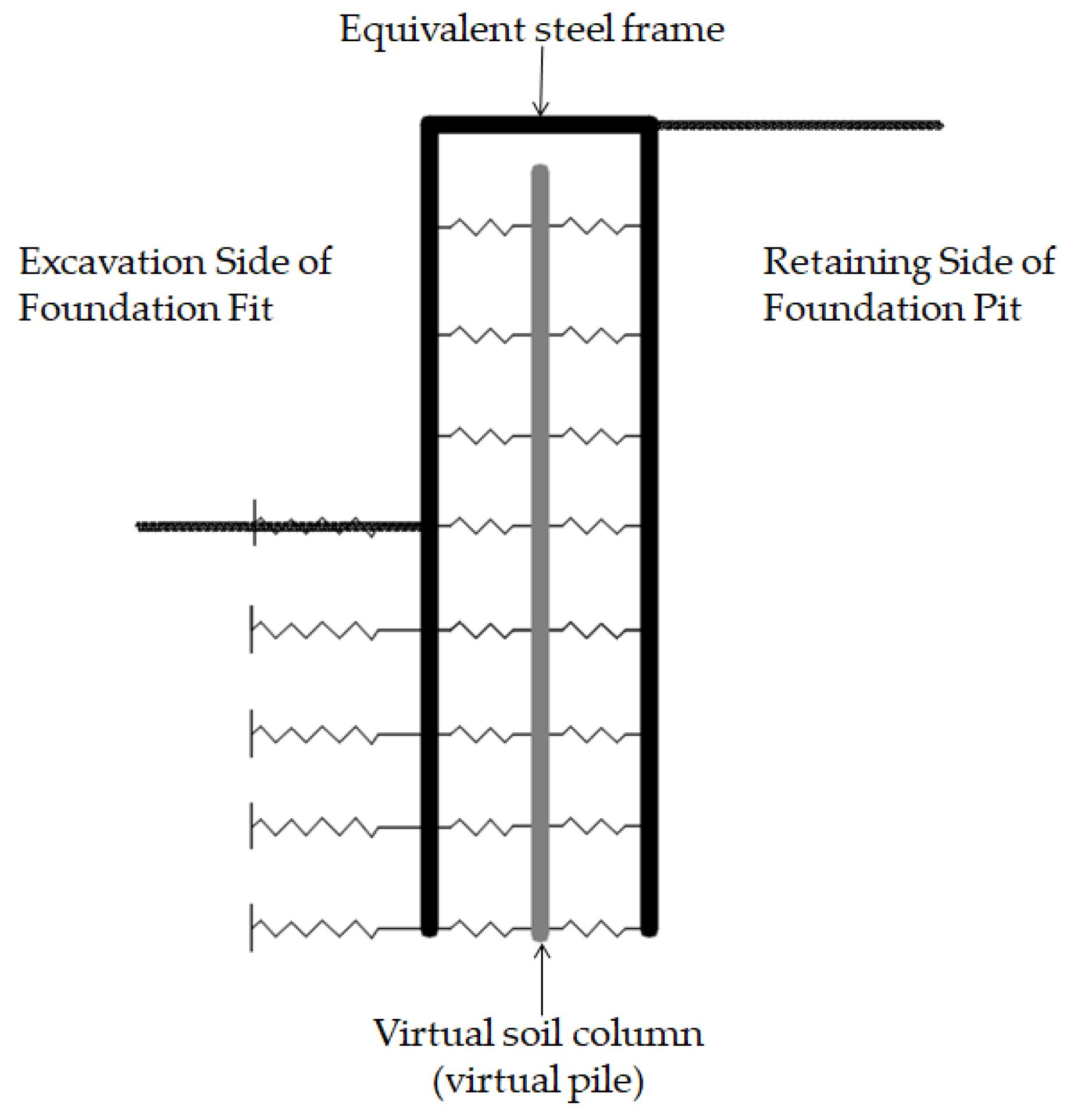 Applsci 13 07715 g009 Applsci 13 07715 g009