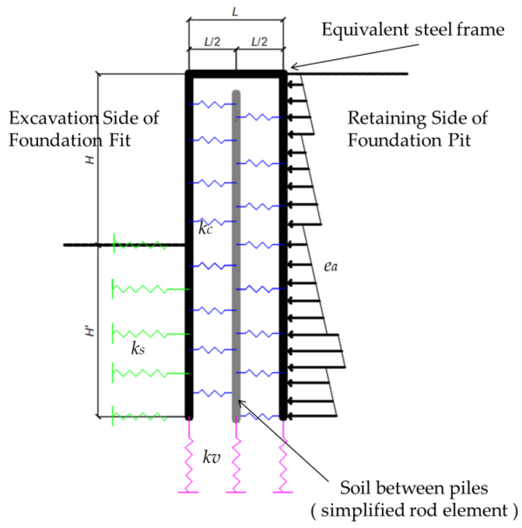 Applsci 13 07715 g010 Applsci 13 07715 g010