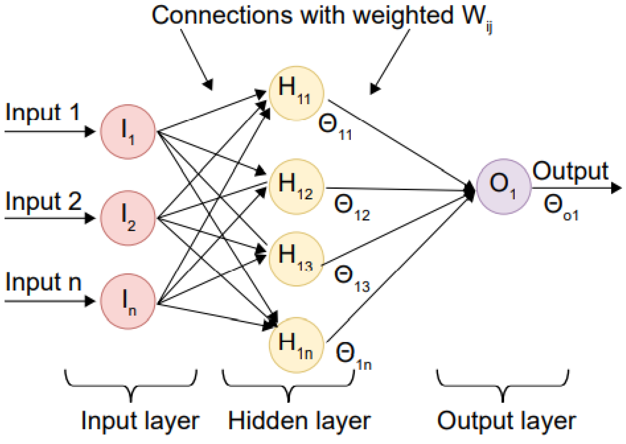 Applsci 13 07720 g004