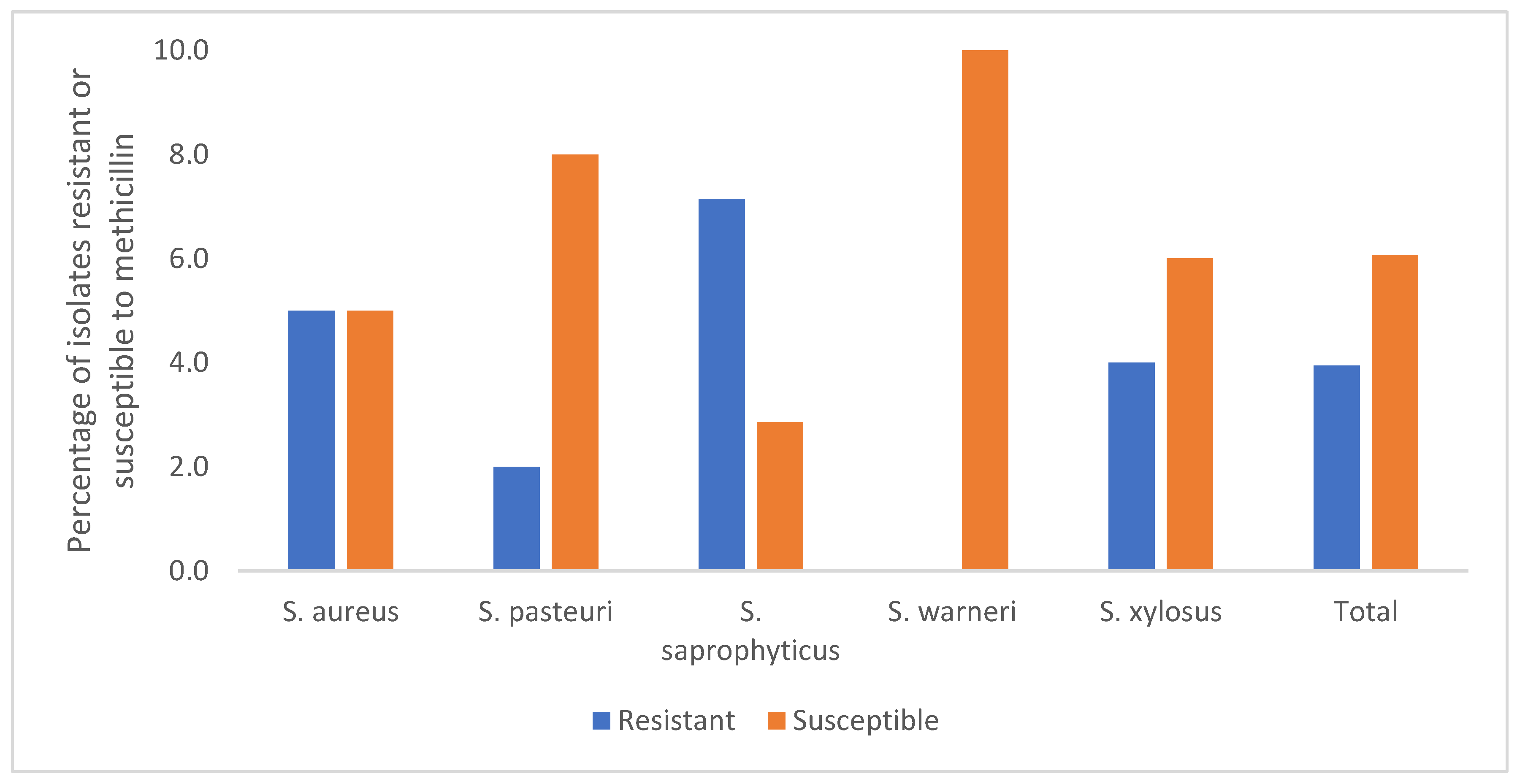 Applsci 13 07725 g001