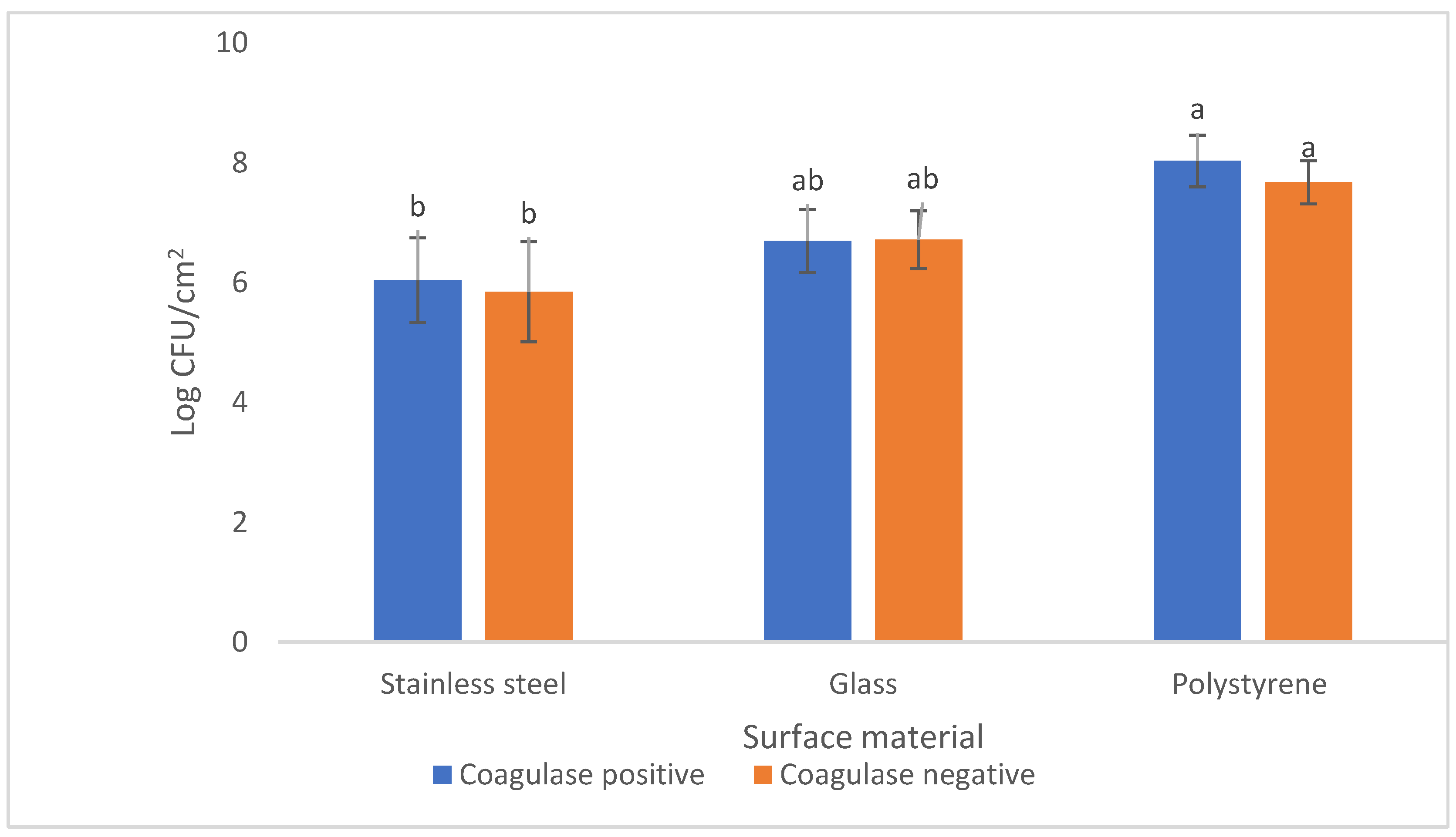 Applsci 13 07725 g002