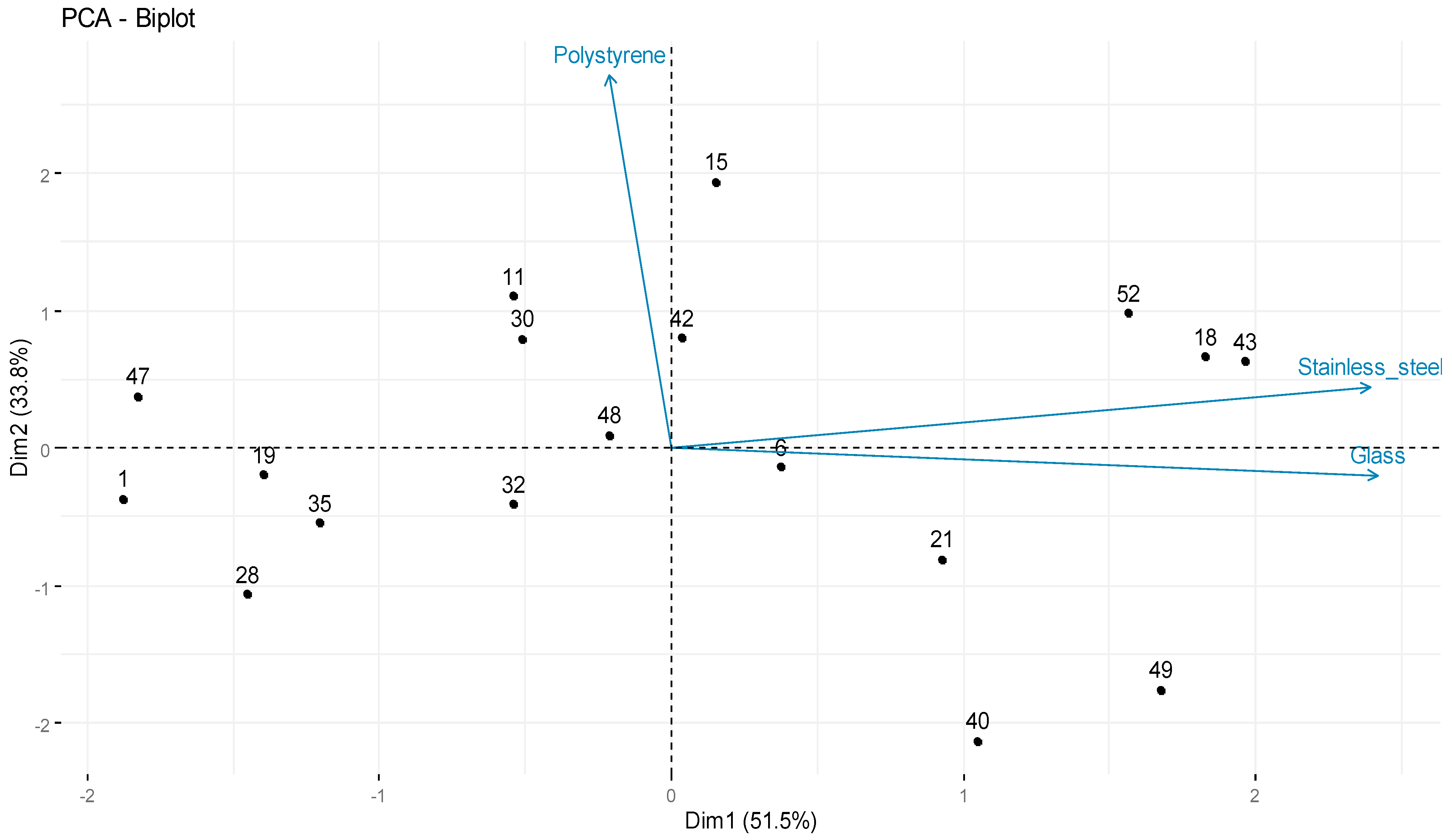 Applsci 13 07725 g003