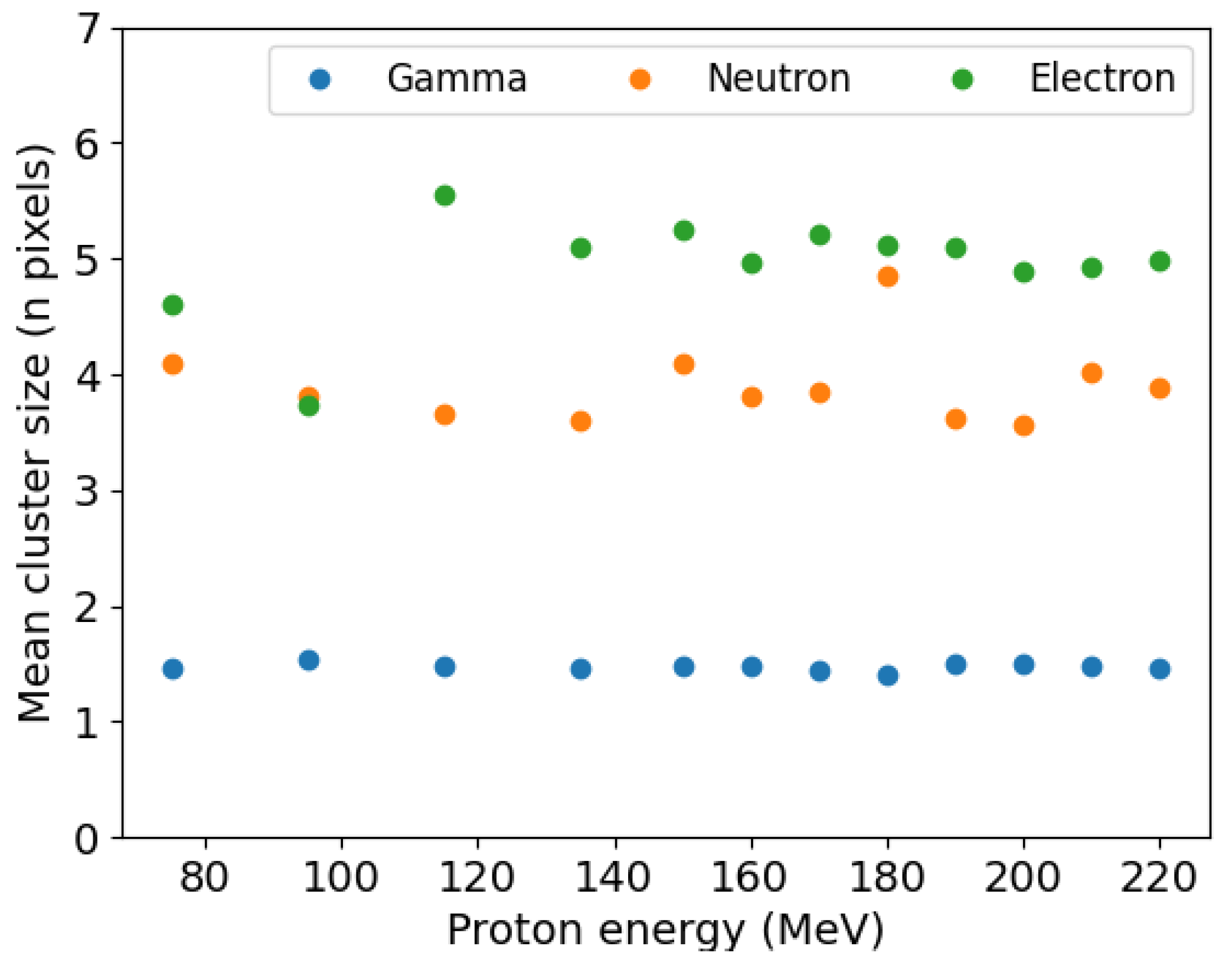 Applsci 13 07735 g006