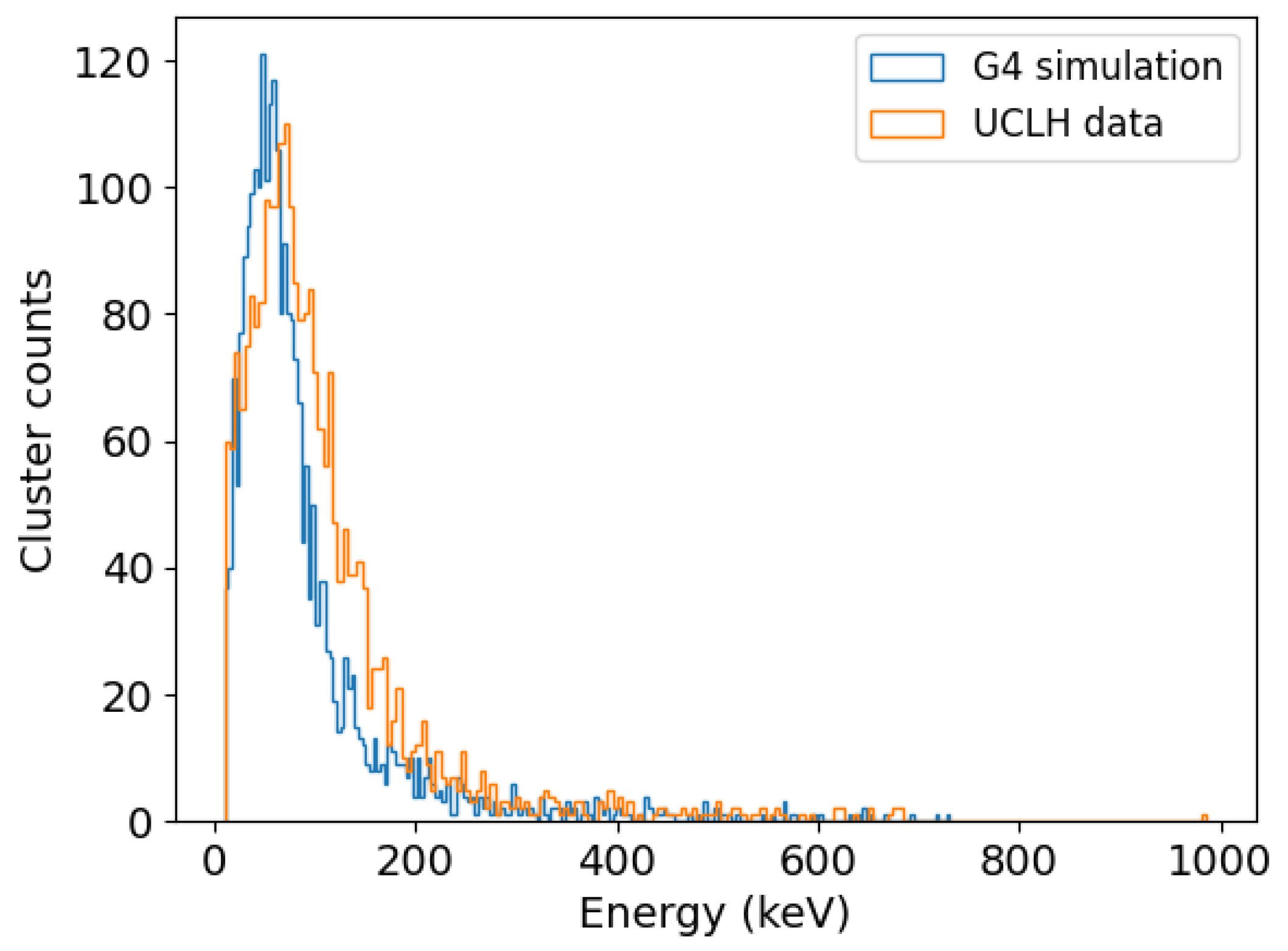 Applsci 13 07735 g007