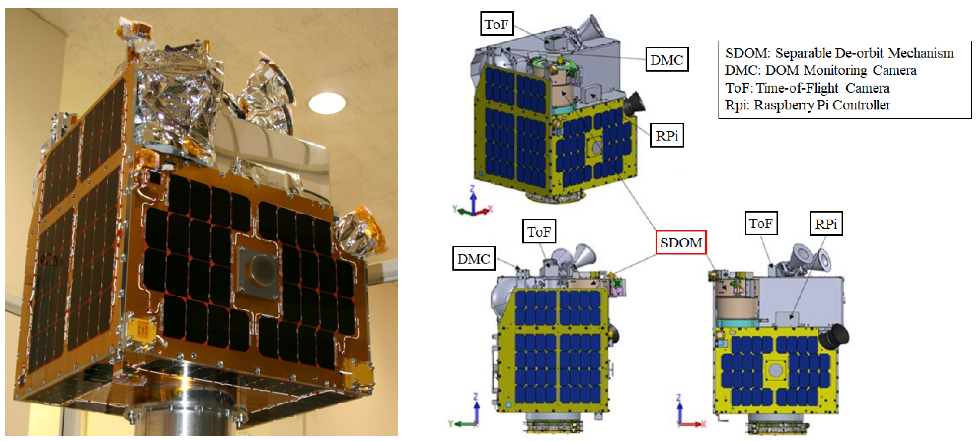 Applsci 13 07737 g001