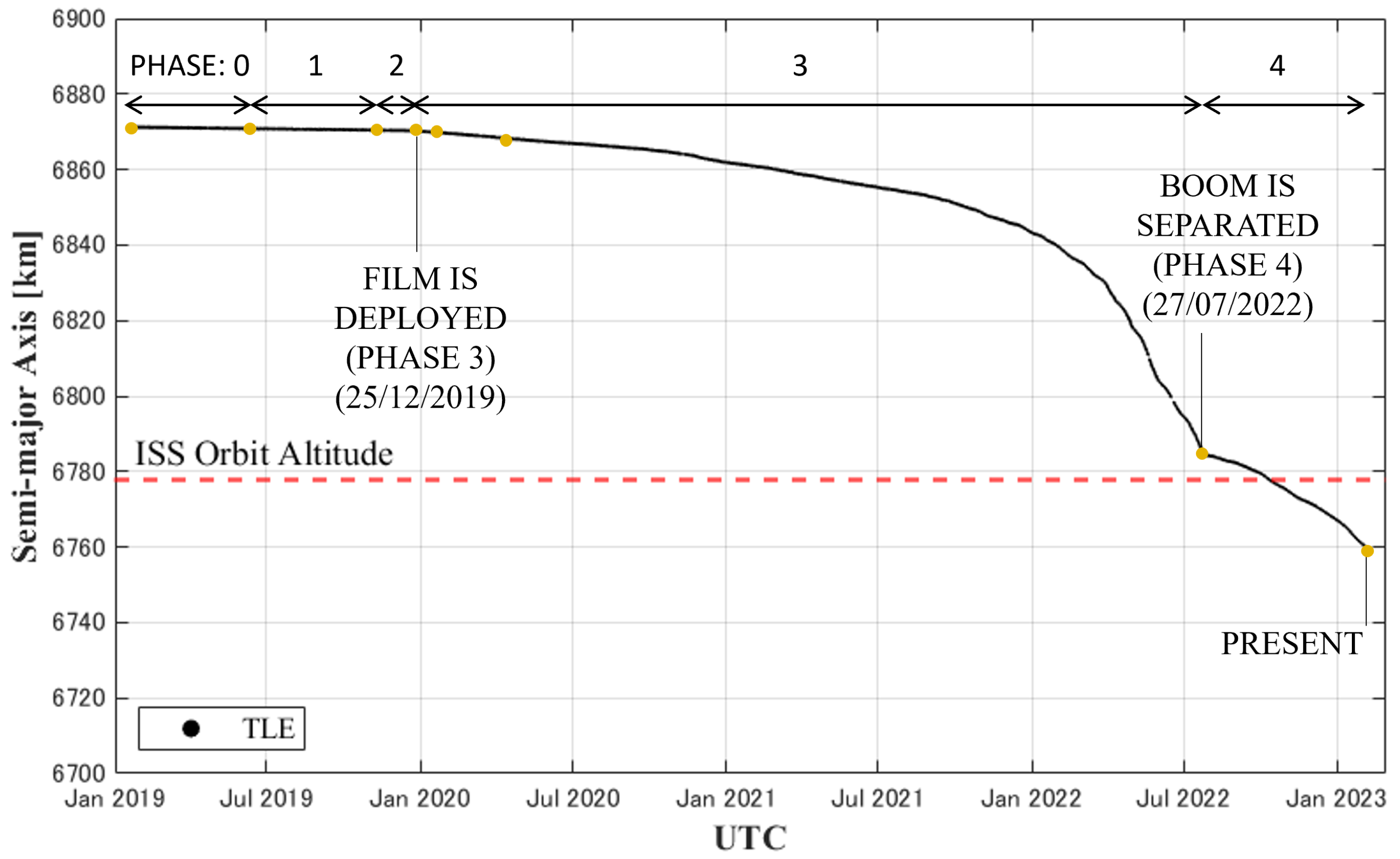 Applsci 13 07737 g005