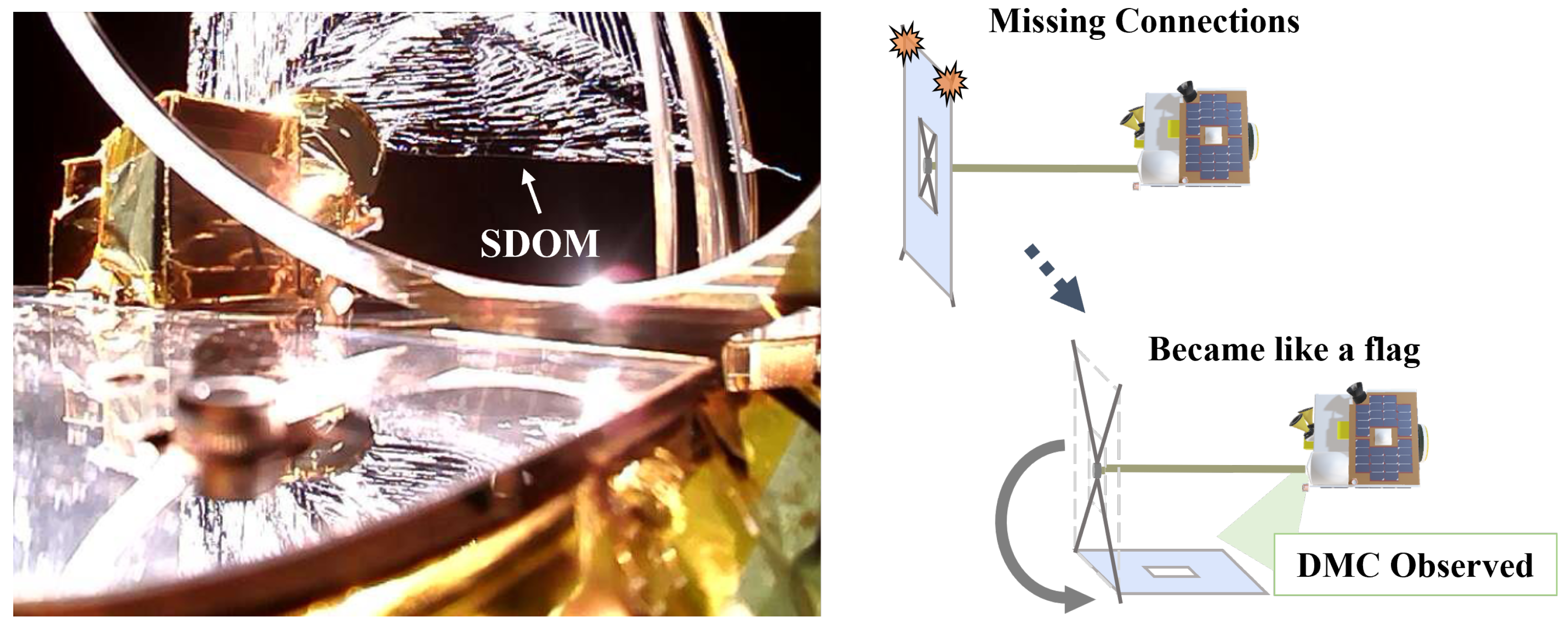 Applsci 13 07737 g007