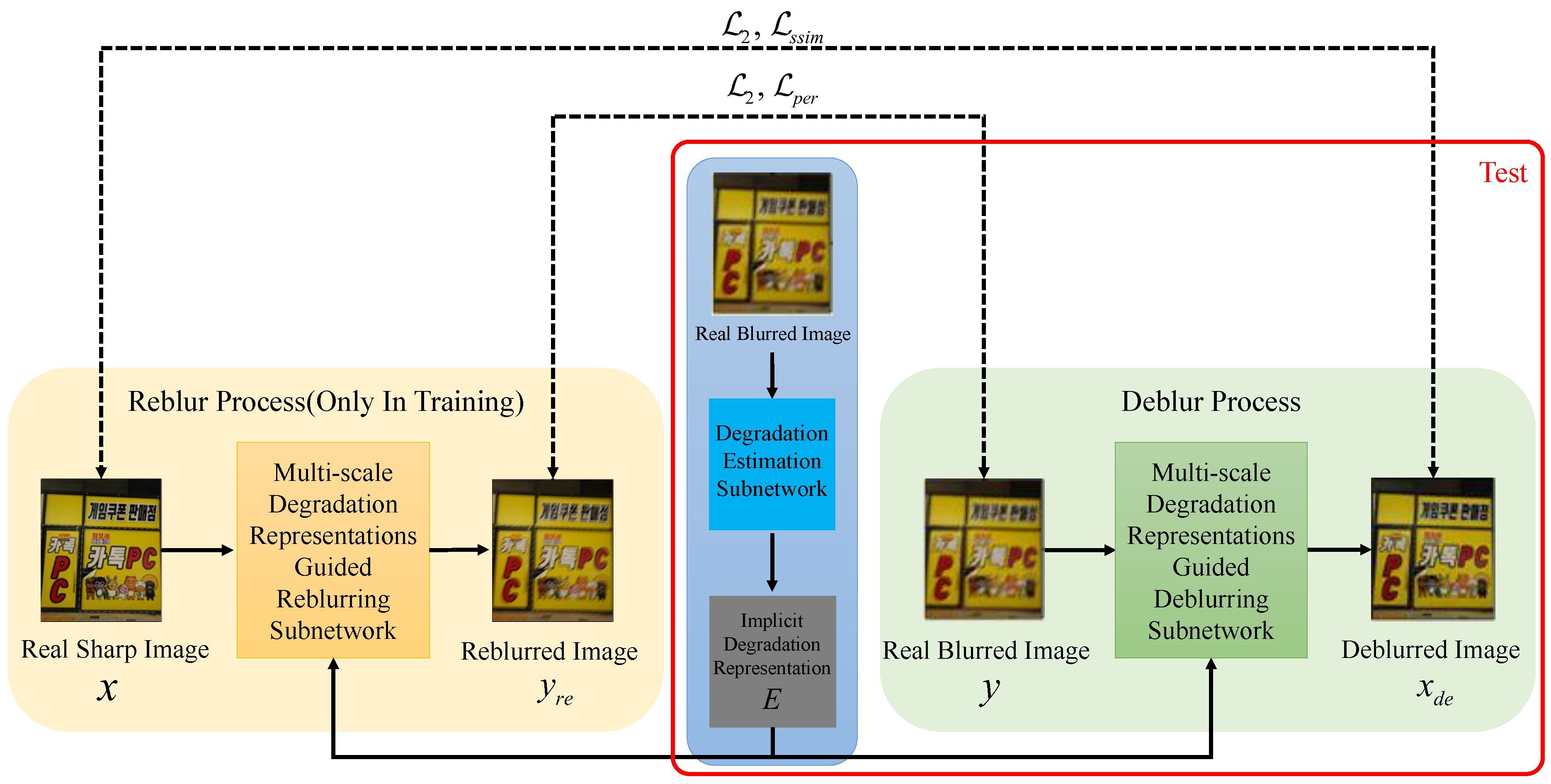 Applsci 13 07738 g001 Applsci 13 07738 g001