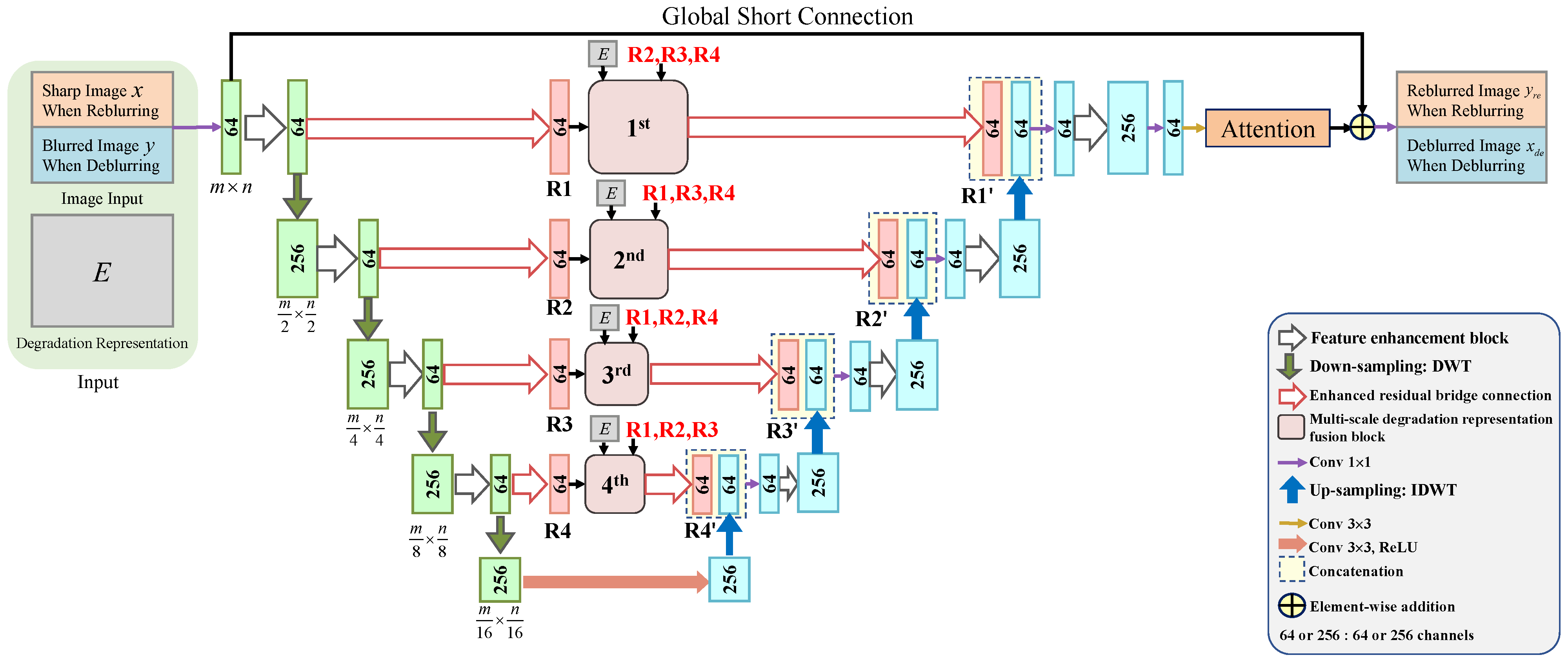 Applsci 13 07738 g003 Applsci 13 07738 g003