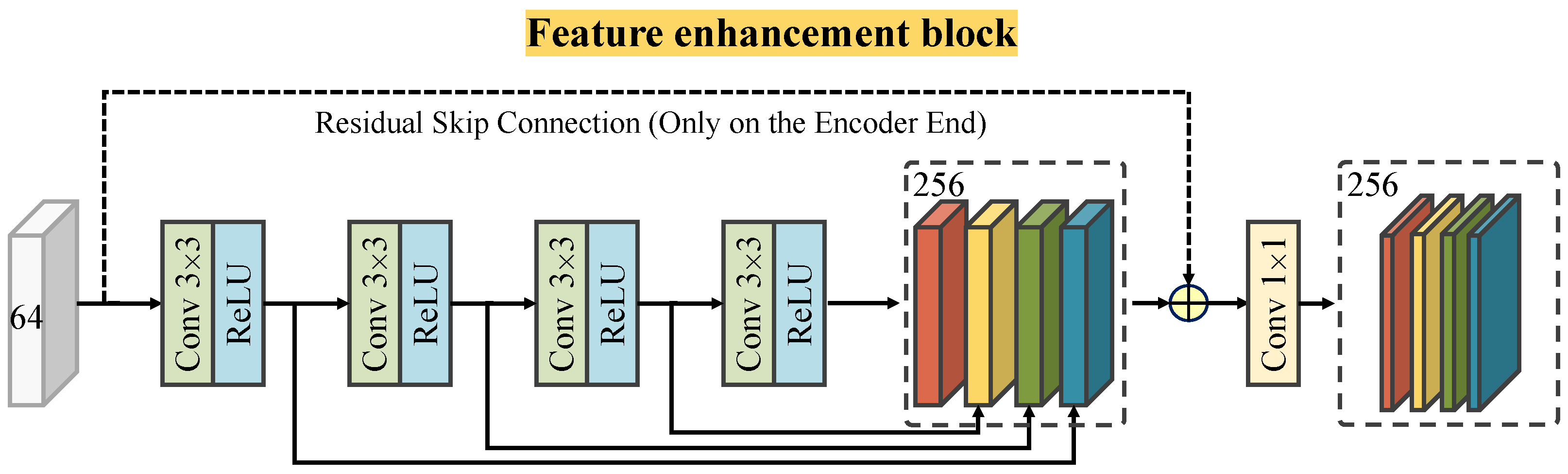 Applsci 13 07738 g004 Applsci 13 07738 g004