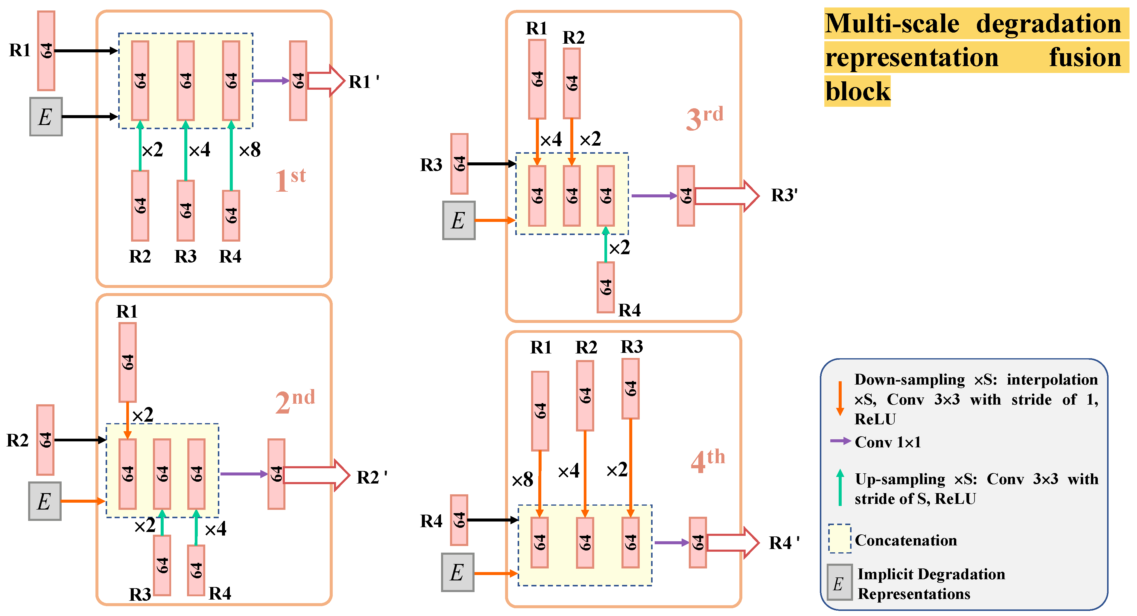 Applsci 13 07738 g007 Applsci 13 07738 g007