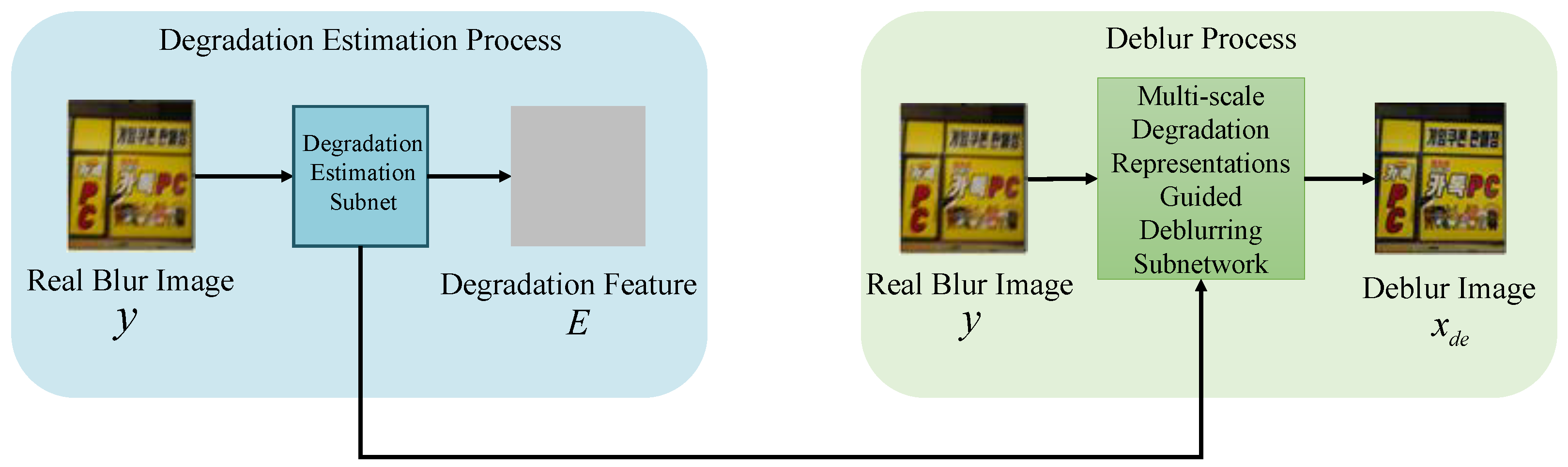 Applsci 13 07738 g014 Applsci 13 07738 g014