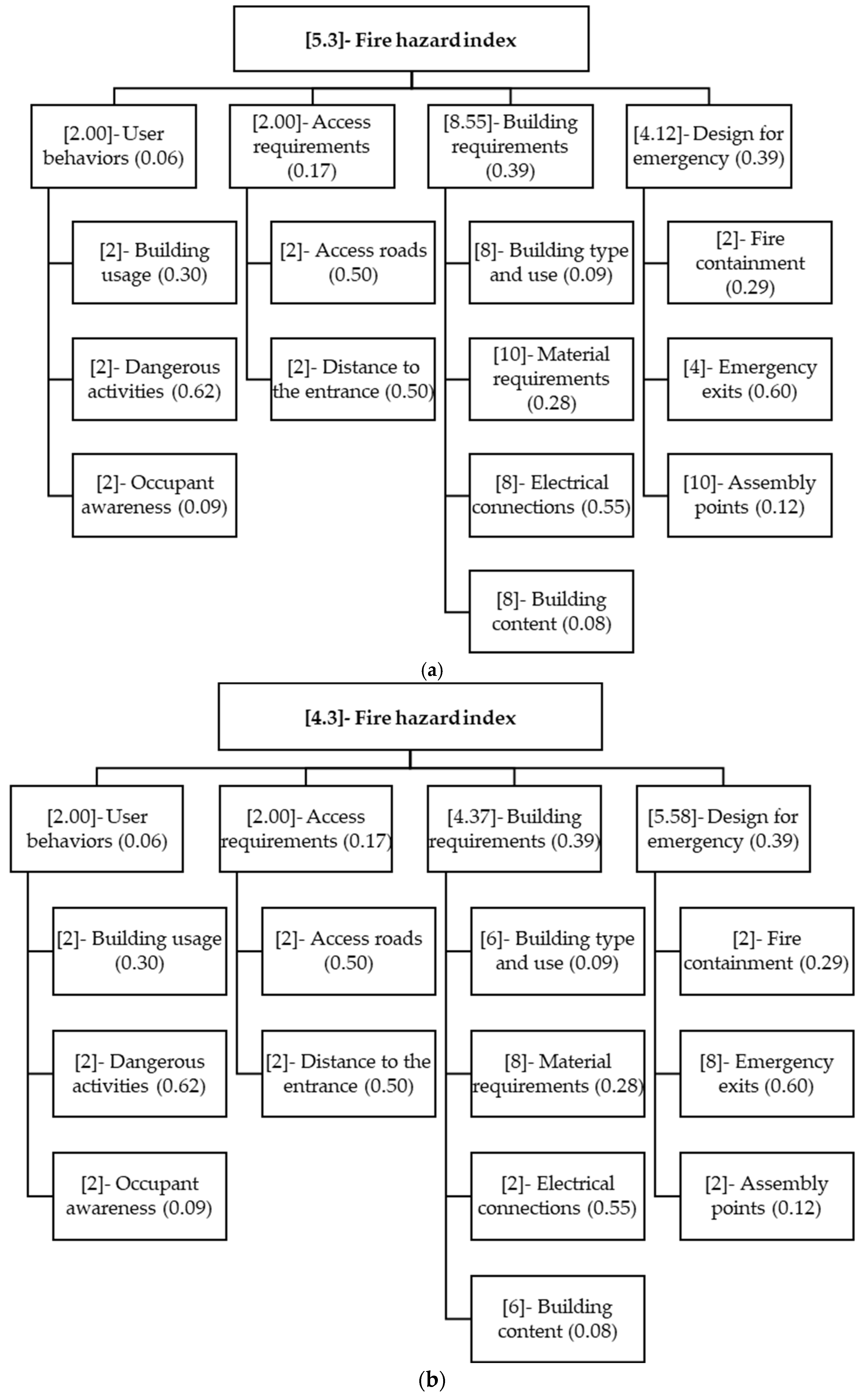Applsci 13 07740 g004