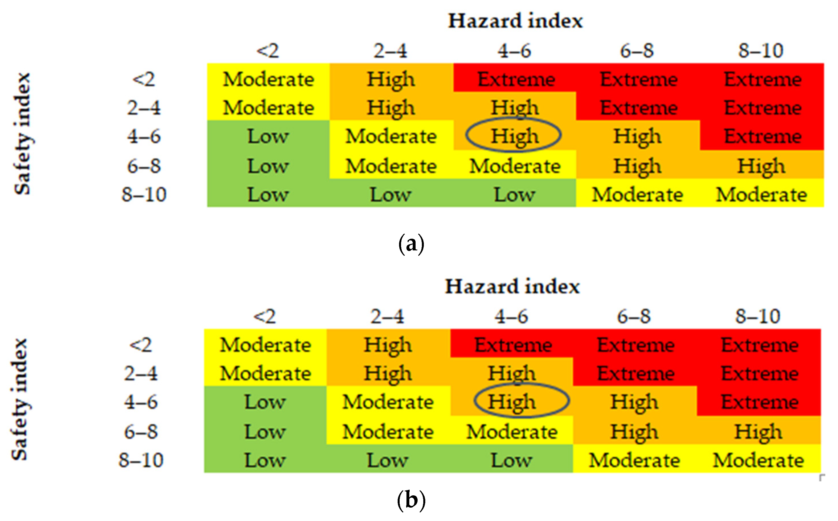 Applsci 13 07740 g009