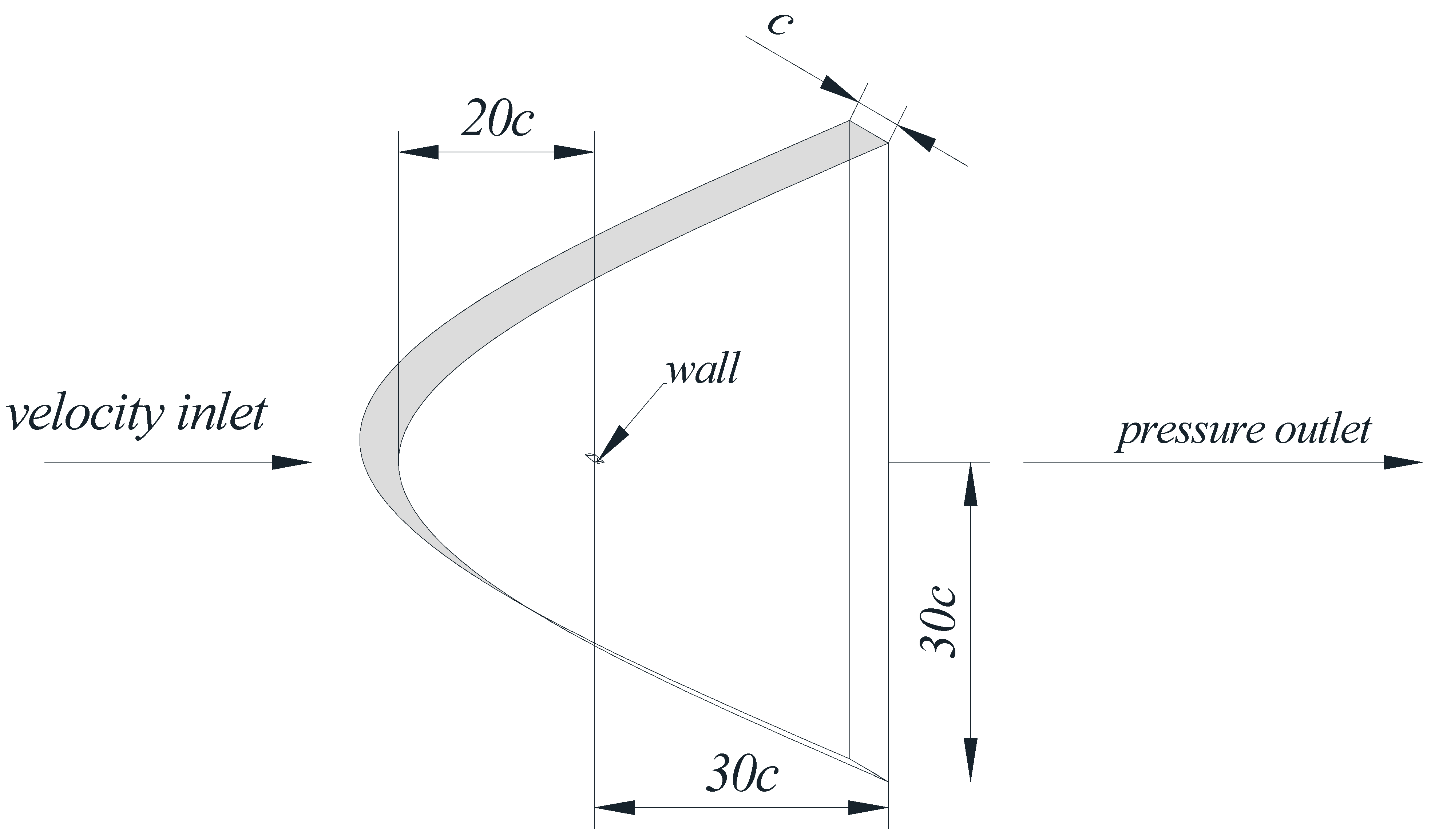 Applsci 13 07743 g001