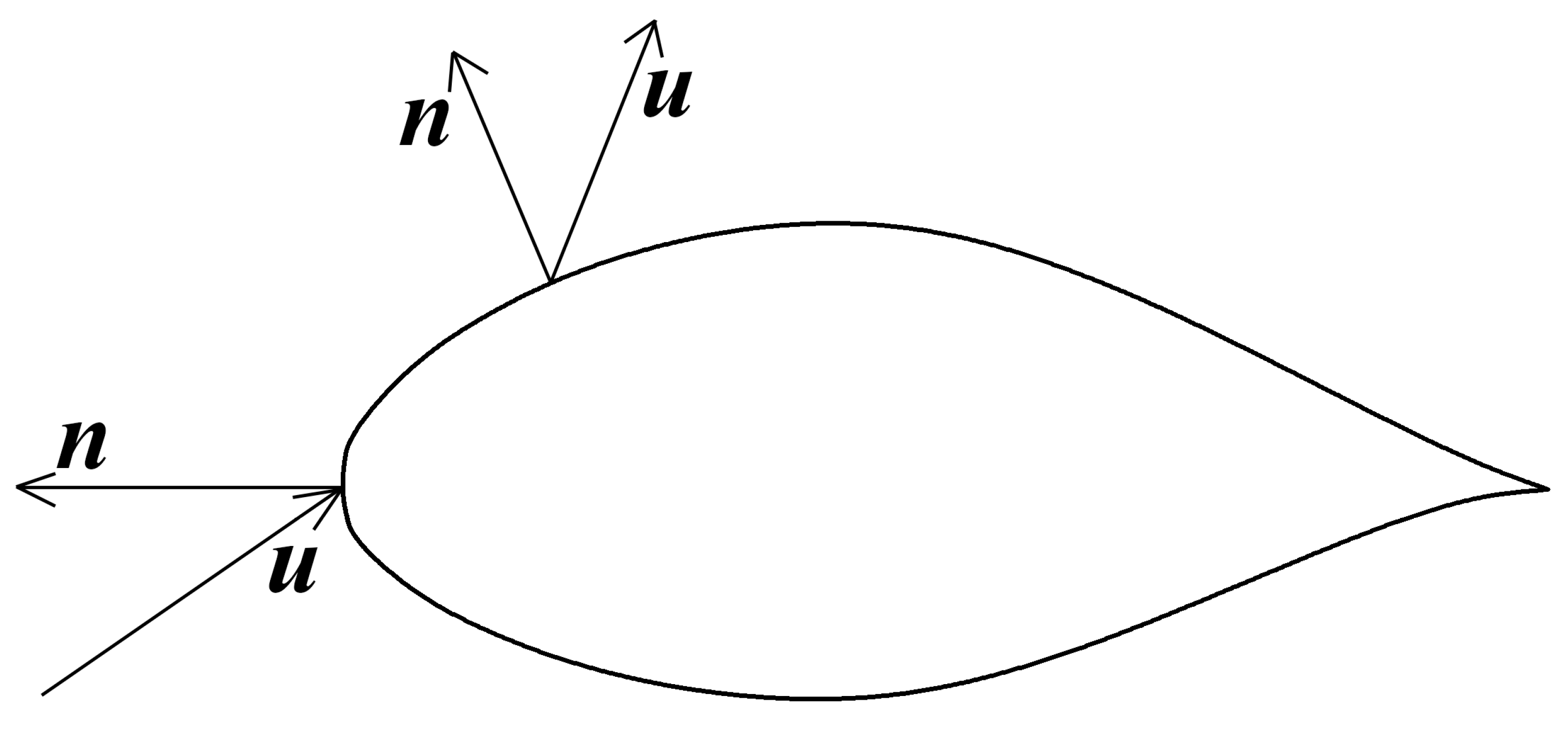 Applsci 13 07743 g002