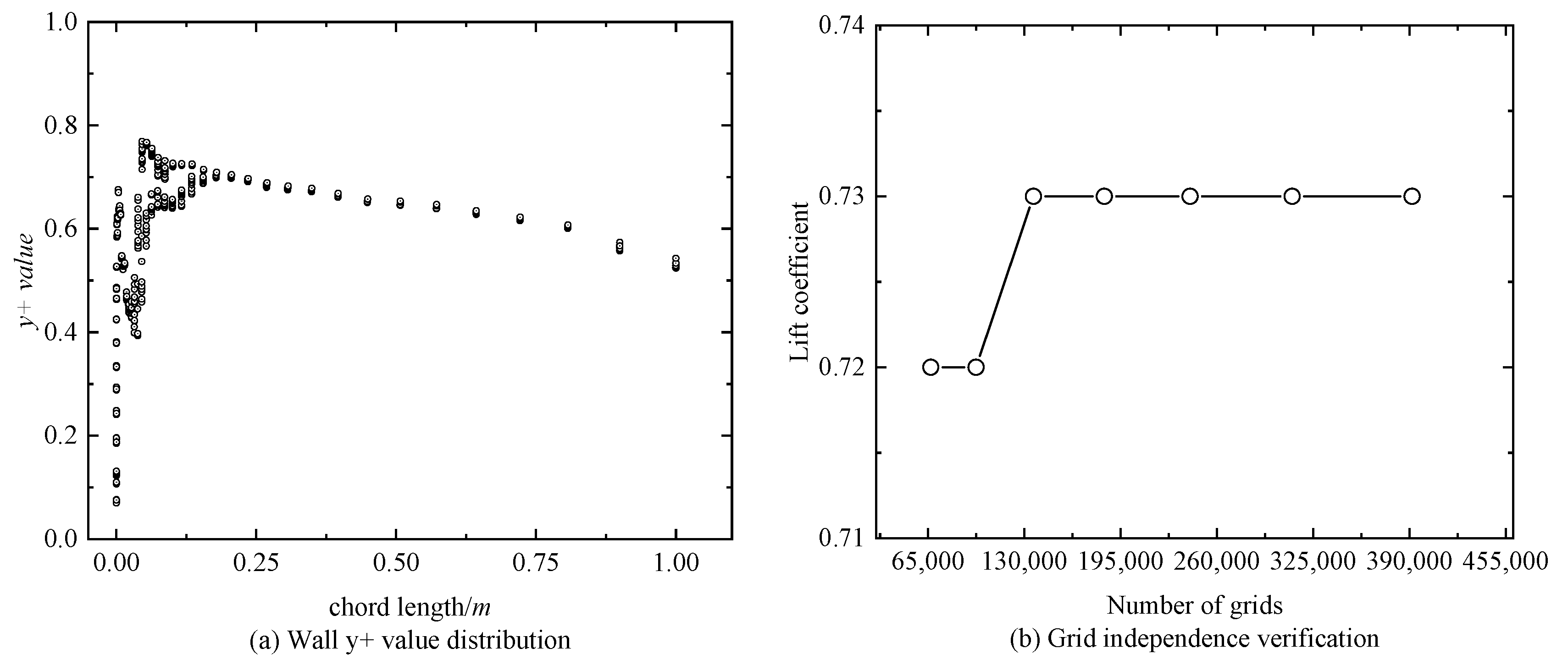 Applsci 13 07743 g005