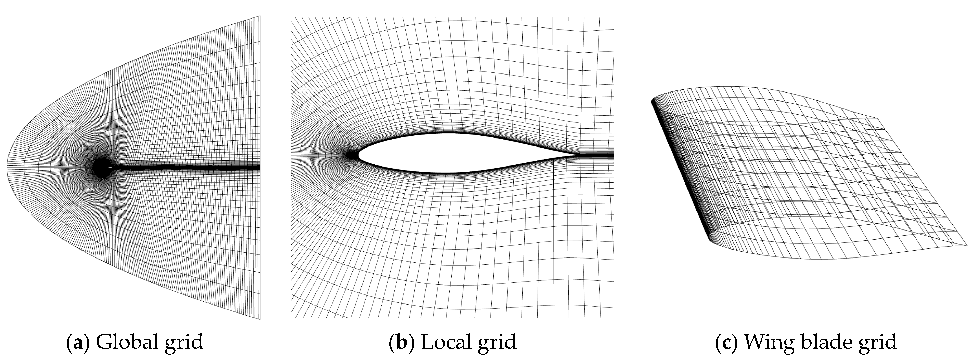 Applsci 13 07743 g007