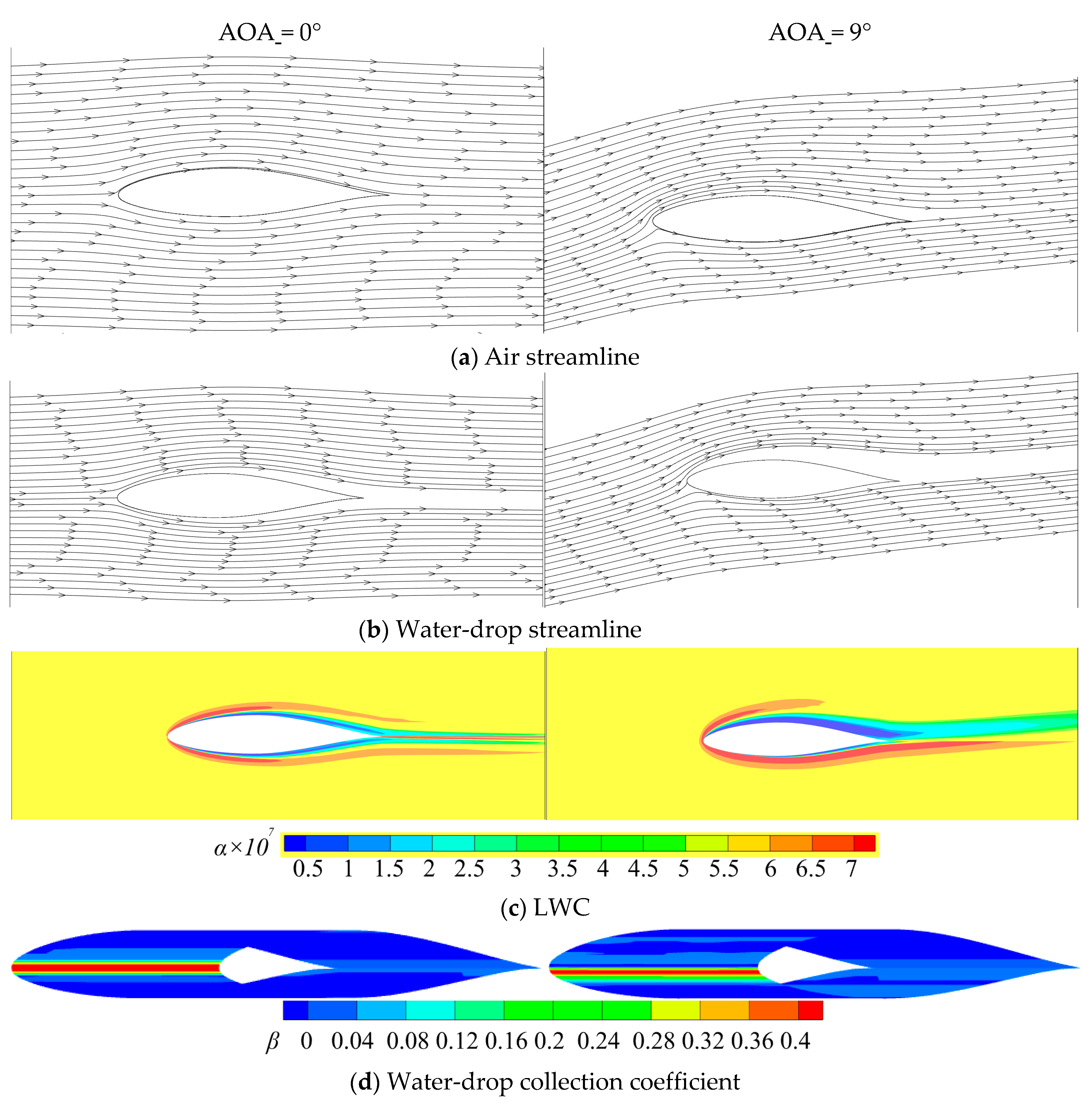 Applsci 13 07743 g012