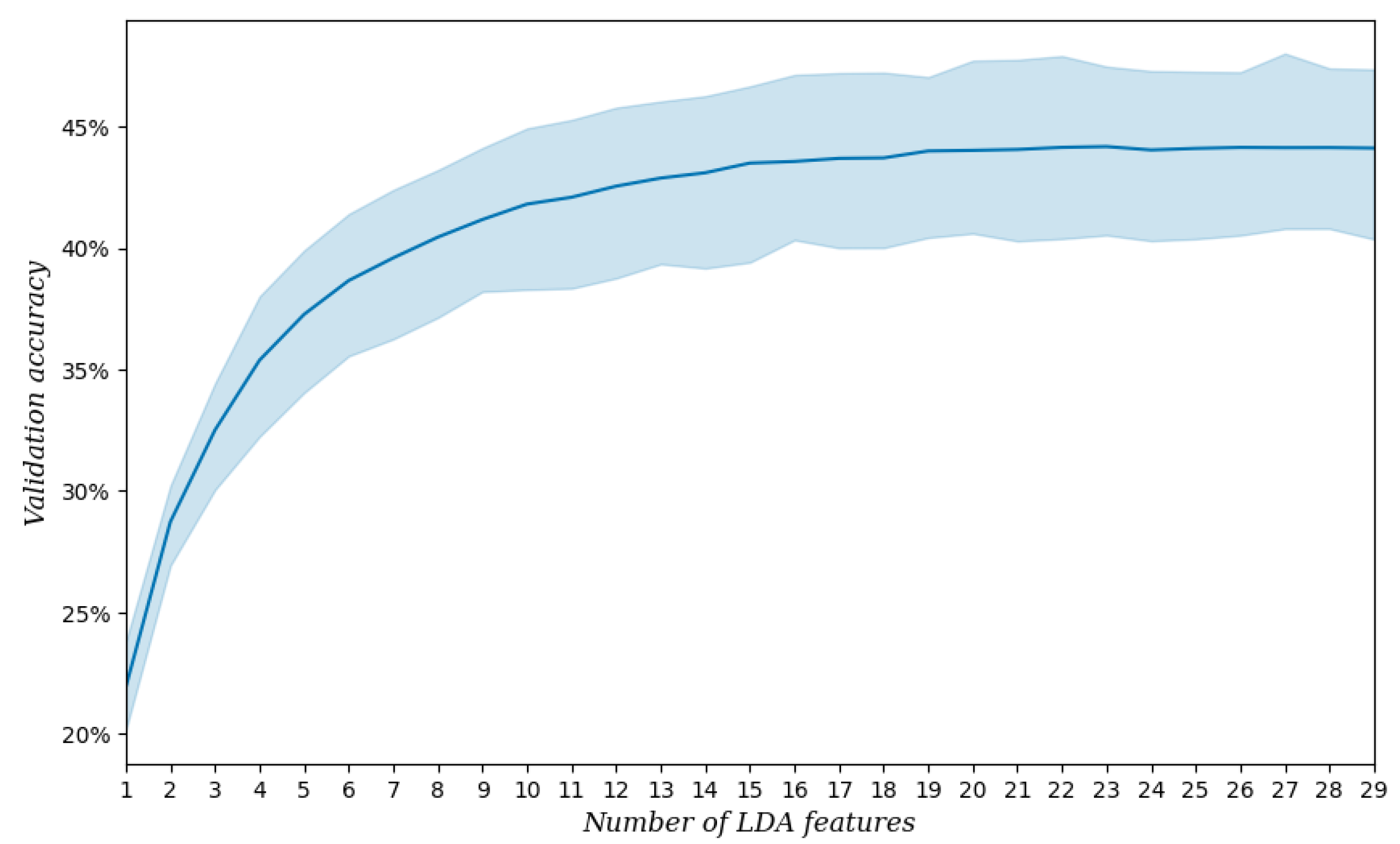 Applsci 13 07746 g004 Applsci 13 07746 g004