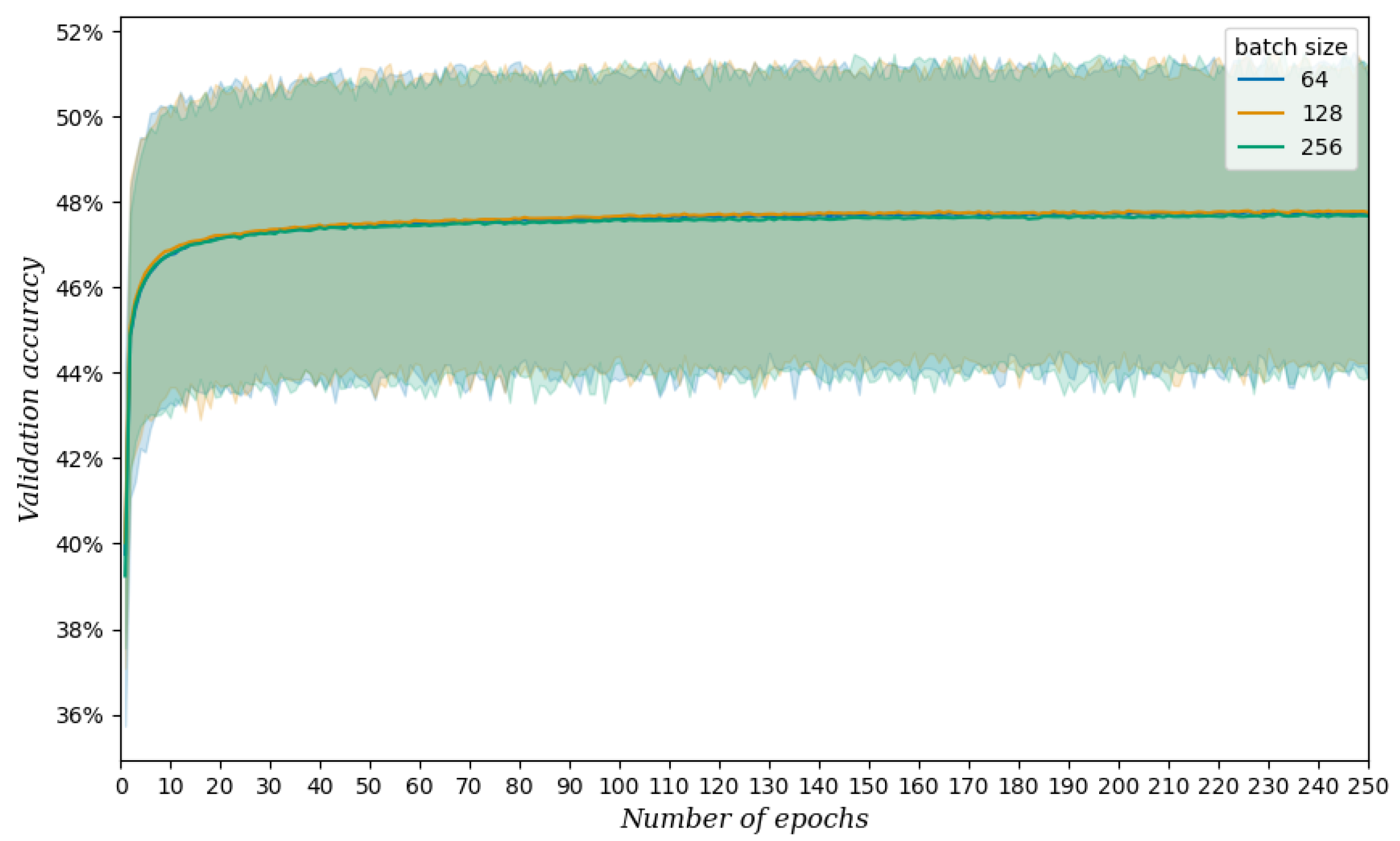 Applsci 13 07746 g005 Applsci 13 07746 g005