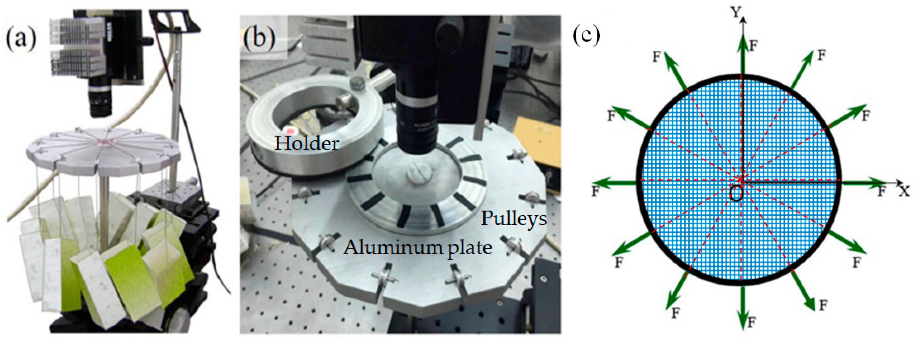 Applsci 13 07758 g007