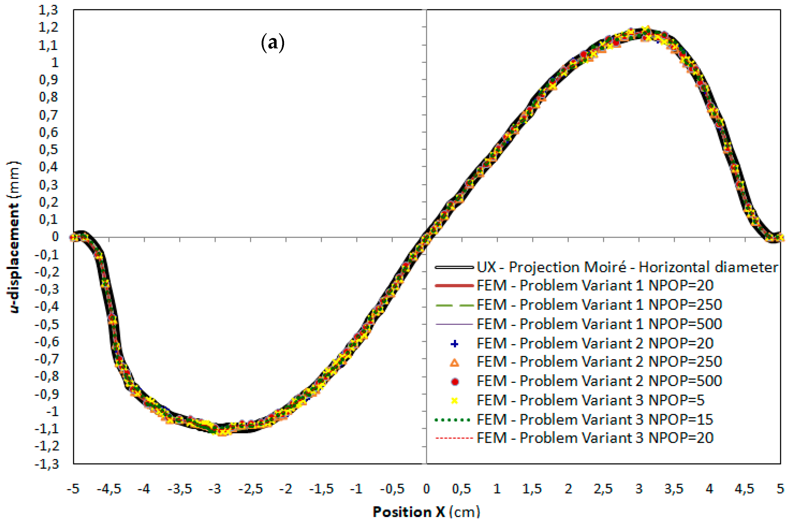 Applsci 13 07758 g016a