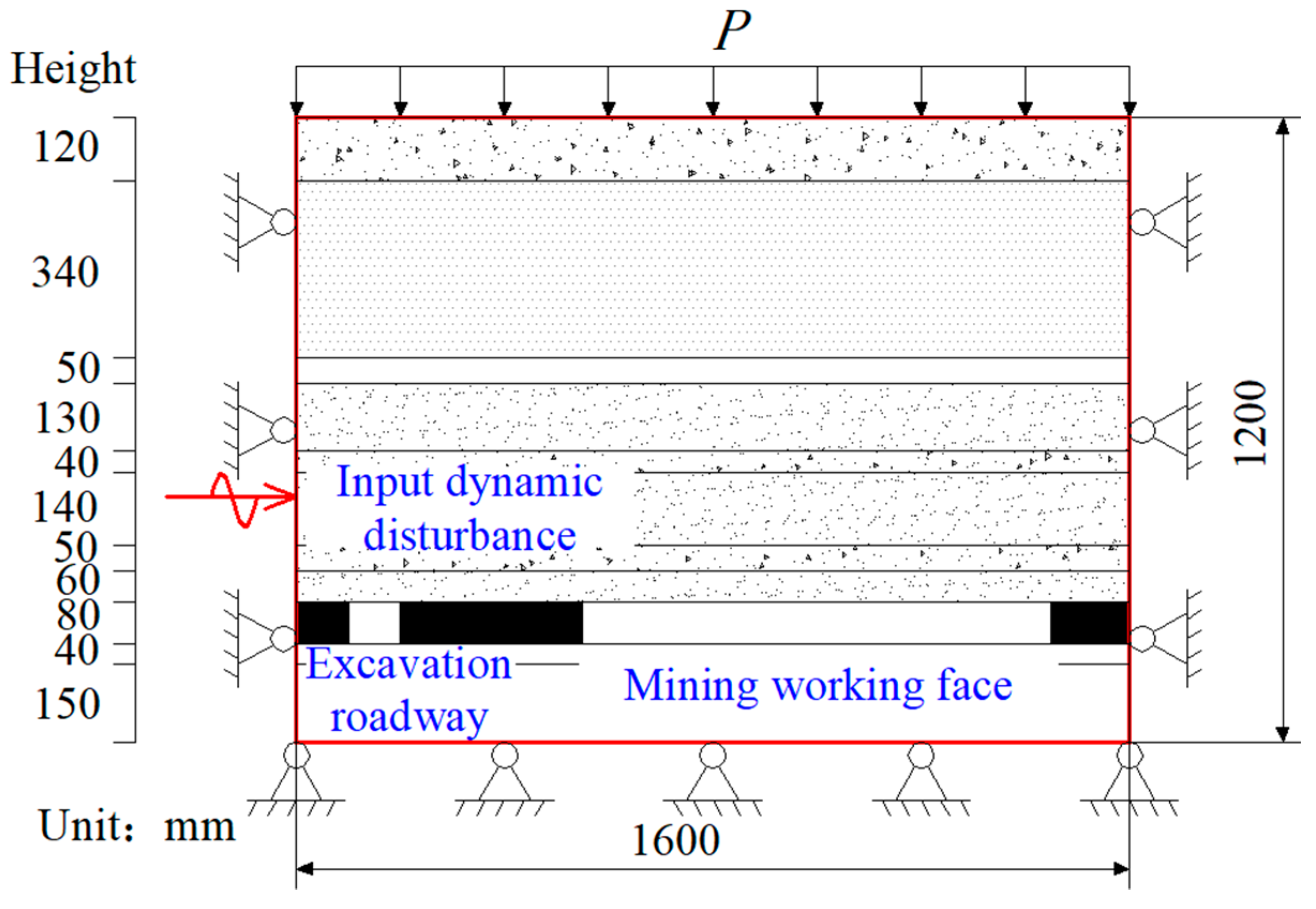 Applsci 13 07759 g001