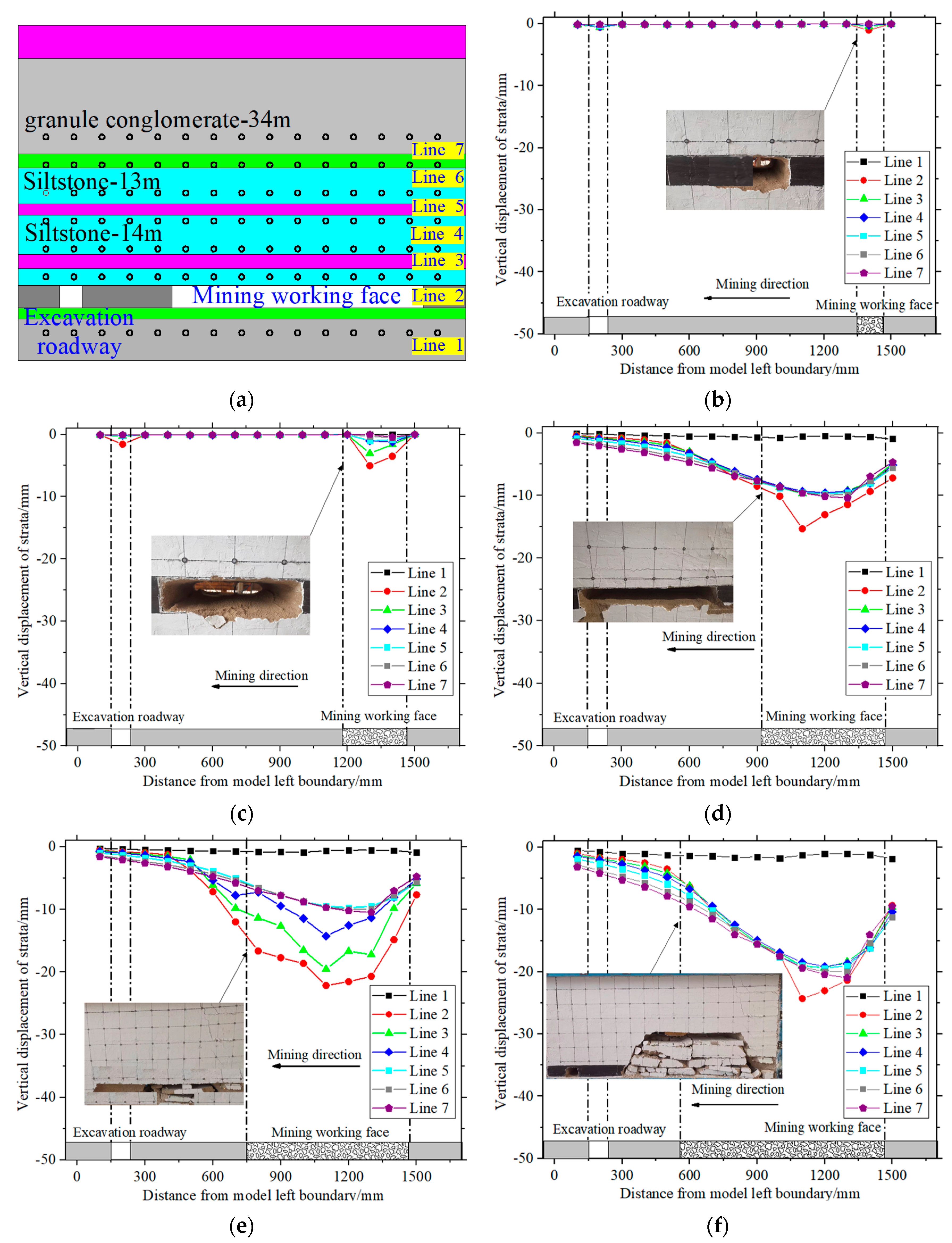 Applsci 13 07759 g003