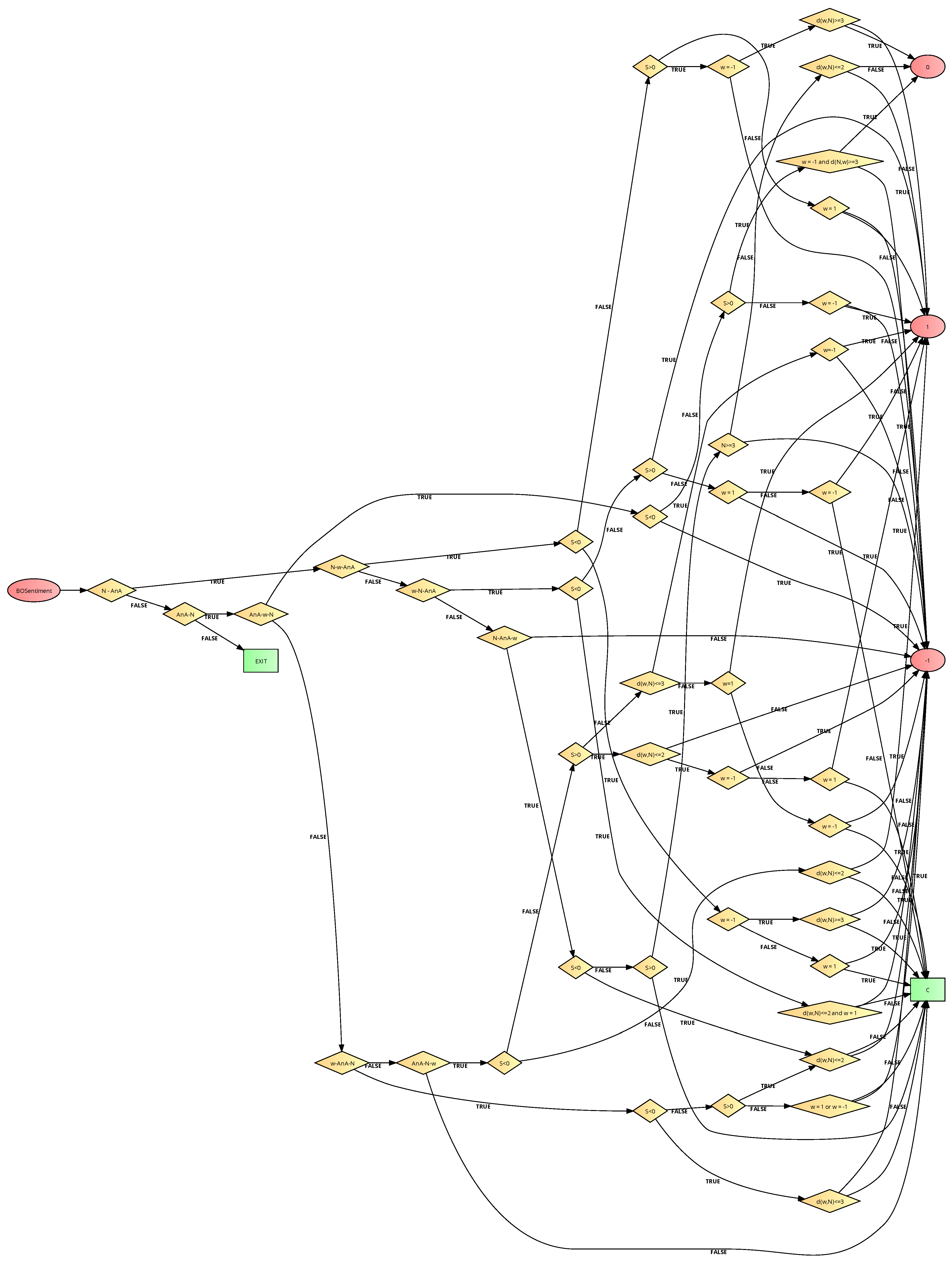 Applsci 13 07760 g002 Applsci 13 07760 g002